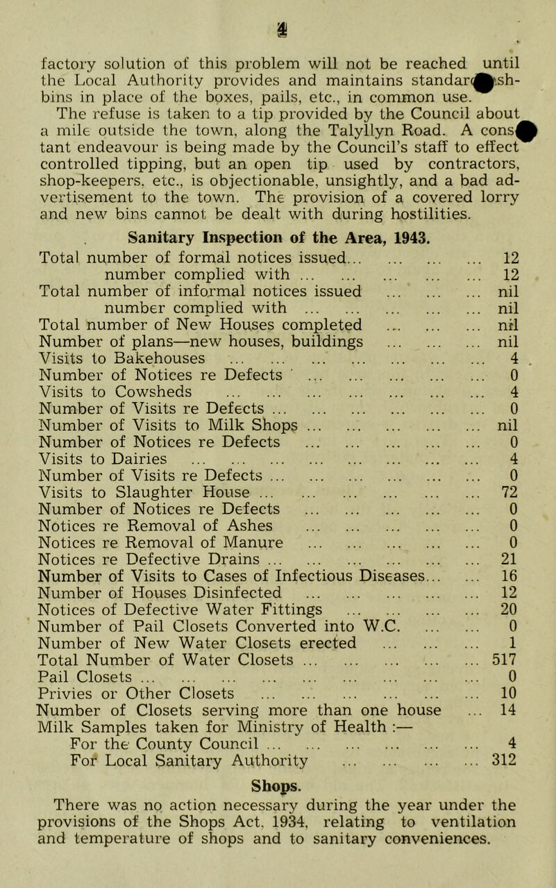 factory solution of this problem will not be reached until the Local Authority provides and maintains standari^.sh- bins in place of the boxes, pails, etc., in common use. The refuse is taken to a tip provided by the Council about a mile outside the town, along the Talyllyn Road. A cons^^ tant endeavour is being made by the Council’s staff to effect controlled tipping, but an open tip used by contractors, shop-keepers, etc., is objectionable, unsightly, and a bad ad- vertisement to the town. The provision of a covered lorry and new bins cannot be dealt with during hostilities. Sanitary Inspection of the Area, 1943. Total number of formal notices issued 12 number complied with 12 Total number of informal notices issued nil number complied with nil Total number of New Houses completed nil Number of plans—new houses, buildings nil Visits to Bakehouses 4 Number of Notices re Defects ' 0 Visits to Cowsheds 4 Number of Visits re Defects 0 Number of Visits to Milk Shops nil Number of Notices re Defects 0 Visits to Dairies 4 Number of Visits re Defects 0 Visits to Slaughter House 72 Number of Notices re Defects 0 Notices re Removal of Ashes 0 Notices re Removal of Manure 0 Notices re Defective Drains 21 Number of Visits to Cases of Infectious Diseases 16 Number of Houses Disinfected 12 Notices of Defective Water Fittings 20 Number of Pail Closets Converted into W.C 0 Number of New Water Closets erected 1 Total Number of Water Closets 517 Pail Closets 0 Privies or Other Closets 10 Number of Closets serving more than one house ... 14 Milk Samples taken for Ministry of Health :— For the County Council 4 For Local Sanitary Authority 312 Shops. There was no action necessary during the year under the provisions of the Shops Act, 1934, relating to ventilation and temperature of shops and to sanitary conveniences.