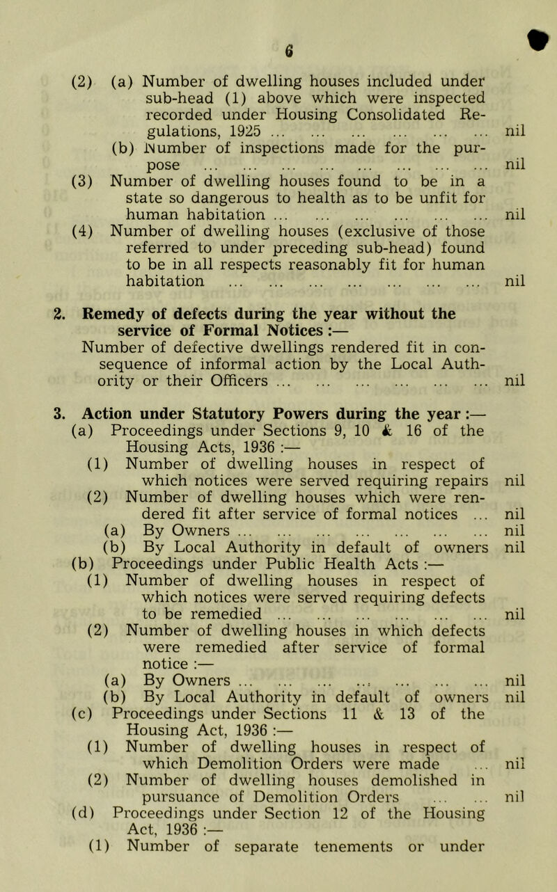 (2) (a) Number of dwelling houses included under sub-head (1) above which were inspected recorded under Housing Consolidated Re- gulations, 1925 nil (b) Number of inspections made for the pur- pose nil (3) Number of dwelling houses found to be in a state so dangerous to health as to be unfit for human habitation nil (4) Number of dwelling houses (exclusive of those referred to under preceding sub-head) found to be in all respects reasonably fit for human habitation nil 2. Remedy of defects during the year without the service of Formal Notices :— Number of defective dwellings rendered fit in con- sequence of informal action by the Local Auth- ority or their Officers nil 3. Action under Statutory Powers during the year:— (a) Proceedings under Sections 9, 10 £ 16 of the Housing Acts, 1936 :— (1) Number of dwelling houses in respect of which notices were served requiring repairs nil (2) Number of dwelling houses which were ren- dered fit after service of formal notices ... nil (a) By Owners nil (b) By Local Authority in default of owners nil (b) Proceedings under Public Health Acts :— (1) Number of dwelling houses in respect of which notices were served requiring defects to be remedied nil (2) Number of dwelling houses in which defects were remedied after service of formal notice :— (a) By Owners * nil (b) By Local Authority in default of owners nil (c) Proceedings under Sections 11 & 13 of the Housing Act, 1936 :— (1) Number of dwelling houses in respect of which Demolition Orders were made ... nil (2) Number of dwelling houses demolished in pursuance of Demolition Orders nil (d) Proceedings under Section 12 of the Housing Act, 1936 :— (1) Number of separate tenements or under