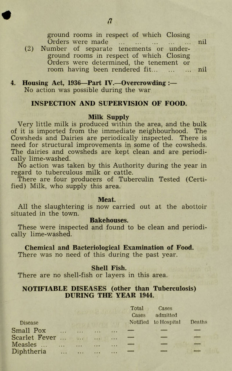 >7 ground rooms in respect of which Closing Orders were made nil (2) Number of separate tenements or under- ground rooms in respect of which Closing Orders were determined, the tenement or room having been rendered fit nil 4. Housing Act, 1936—Part IV.—Overcrowding :— No action was possible during the war INSPECTION AND SUPERVISION OF FOOD. Milk Supply Very little milk is produced within the area, and the bulk of it is imported from the immediate neighbourhood. The Cowsheds and Dairies are periodically inspected. There is need for structural improvements in some of the cowsheds. The dairies and cowsheds are kept clean and are periodi- cally lime-washed. No action was taken by this Authority during the year in regard to tuberculous milk or cattle. There are four producers of Tuberculin Tested (Certi- fied) Milk, who supply this area. Meat. All the slaughtering is now carried out at the abottoir situated in the town. Bakehouses. These were inspected and found to be clean and periodi- cally lime-washed. Chemical and Bacteriological Examination of Food. There was no need of this during the past year. Shell Fish. There are no shell-fish or layers in this area. NOTIFIABLE DISEASES (other than Tuberculosis) DURING THE YEAR 1944. Total Cases Cases admitted Disease Notified to Hospital Deaths Small Pox — — — Scarlet Fever — — — Measles — — — Diphtheria — — —