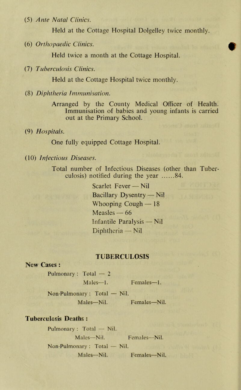 (5) Ante Natal Clinics. Held at the Cottage Hospital Dolgelley twice monthly. (6) Orthopaedic Clinics. Held twice a month at the Cottage Hospital. (7) Tuberculosis Clinics. Held at the Cottage Hospital twice monthly. (8) Diphtheria Immunisation. Arranged by the County Medical Officer of Health. Immunisation of babies and young infants is carried out at the Primary School. (9) Hospitals. One fully equipped Cottage Hospital. (10) Infectious Diseases. Total number of Infectious Diseases (other than Tuber- culosis) notified during the year 84. Scarlet Fever — Nil Bacillary Dysentry — Nil Whooping Cough — 18 Measles — 66 Infantile Paralysis — Nil Diphtheria — Nil TUBERCULOSIS New Cases : Pulmonary : Total — 2 Males—1. Females—1. Non-Pulmonary : Total — Nil. Males—Nil. Females—Nil. Tuberculosis Deaths : Pulmonary : Total — Nil. Males—Nil. Females—Nil. Non-Pulmonary : Total — Nil. Males—Nil. Females—Nil.