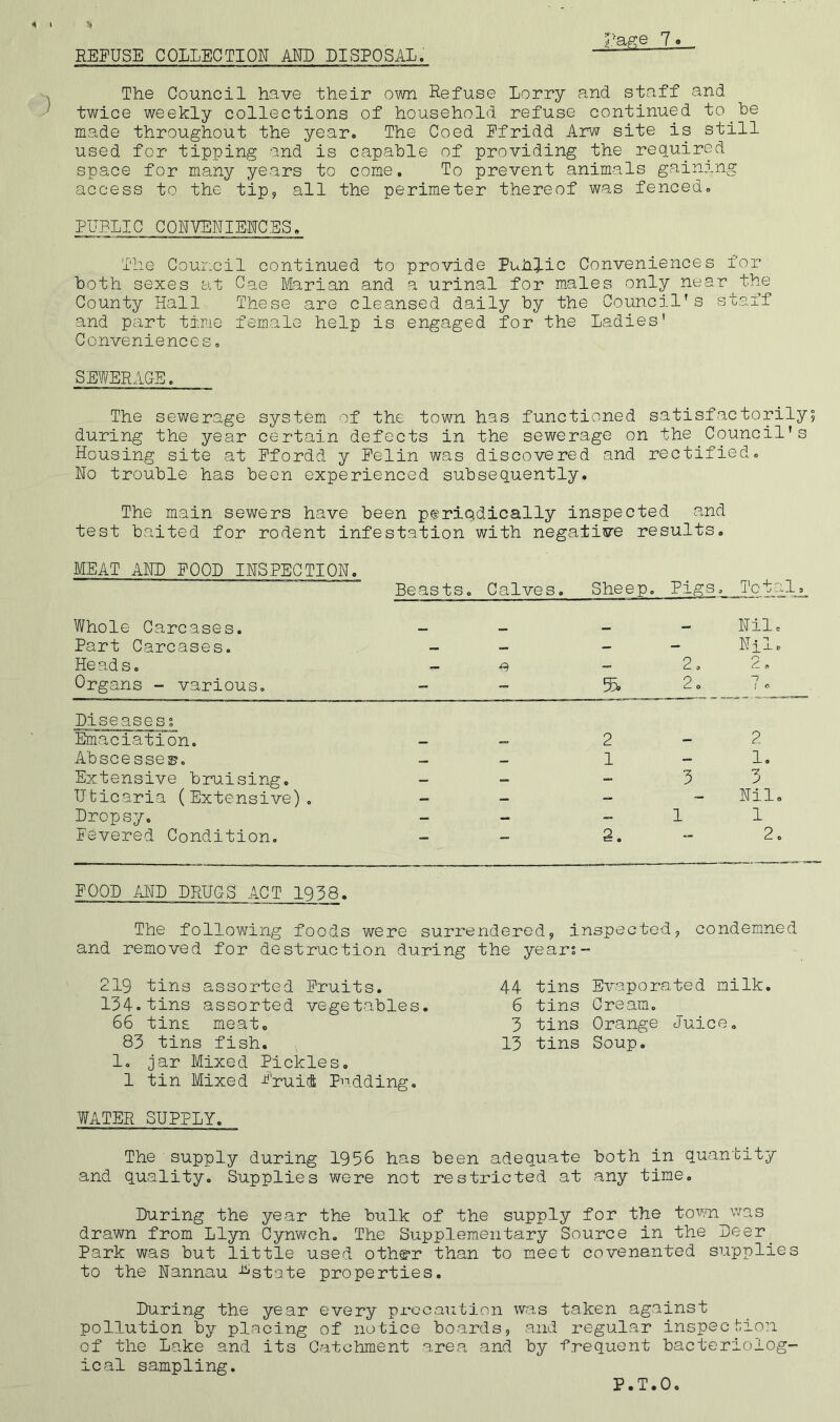 7» REFUSE COLLECTION AM) DISPOSAL. The Council have their own Refuse Lorry and staff and twice weekly collections of household refuse continued to be made throughout the year. The Coed Ffridd Arw site is still used for tipping and is capable of providing the required space for many years to come. To prevent animals gaining access to the tip, all the perimeter thereof was fenced, PUBLIC CONVENIENCES. The Council continued to provide PuhAic Conveniences for both sexes at Cae Marian and a urinal for males only near the County Hall These are cleansed daily by the Council’s staff and part time female help is engaged for the Ladies' Conveniences. SEWERAGE. The sewerage system of the town has functioned satisfactorily? during the year certain defects in the sewerage on the Council's Housing site at Pfordd y Felin was discovered and rectified. Ho trouble has been experienced subsequently. The main sewers have been perio4ically inspected and test baited for rodent infestation with negative results, MEAT AHL FOOL IHSPECTIOH, Beasts. Calves. Sheep. Pigs. Whole Carcases. - - Part Carcases. _ - Heads. - ^ Organs - various. _ _ % Diseases; Emaciation. _ 2 Abscesses. - - 1 Extensive bruising. - - Uticaria (Extensive), - - - Dropsy. - - Fevered Condition. _ _ 2, 2 1. 3 3 Hil, 1 1 2. FOOD AHD DRUGS ACT 1938. The following foods were surrendered, inspected, condemned and removed for destruction during the years- 219 tins assorted Fruits. 134.tins assorted vegetables. 66 tins meat. 83 tins fish, 1, jar Mixed Pickles, 1 tin Mixed b'puid Pudding, 44 tins Evaporated milk. 6 tins Cream, 3 tins Orange Juice. 13 tins Soup. WATER SUPPLY. The supply during 1956 has been adequate both in quantity and quality. Supplies were not restricted at any time. During the year the bulk of the supply for the tov.ai '.’’•as drawn from Llyn Cynwch. The Supplementary Source in the Deer Park was but little used othg’r than to meet covenanted supplies to the Hannau -instate properties. During the year every precaution was taken against pollution by placing of notice boards, and regular inspecbion of the Lake and its Catchment area and by frequent bacteriolog- ical sampling.