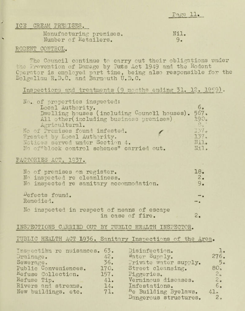 IC3 ORBm PREFISES. Manufacturing precises. Nil, Number of Retailers, 9. RODENT CONTROL. The Council continue to carry cut their obligations under G.ne i-'rovention of Damage by Pests Act 1949 and the Rodent Operator is employed part time, being also responsible for the Dolgellau R.D.C. and Barmouth IT.D, C. Inspections and treatments (9 mooths ending? 31. 10« 19To, No,, of properties insp^cteds Local Authority. 6, Dwelling houses (including Council houses), 5*37■» All other( including business premises) 19CA Agricultural. 9.' No of Premises found infested, ^ 'I'y'i c Treated by Local Authority, 197^ Notices served under Secti'-m 4. Nil, No of’block control schemes’* carried out. Nil, FACTORIES ACT, 1997. No of premises on register, 18, N'-^ inspected re cleanliness, 2. No inspected re sanitary accommodation. 9* defects found. — • Remedied. • No inspected in respect of means of escape in case of fire. 2, INSPECTIONS C:iRRIED OUT BY PUBLIC HE.'iLTH INSPECTOR. PUBLIC HE.LLTH ACT 1996. Sanitary Inspections of the A re a. Tnsnecti'in re nuisances . 63. Disinfection. 1 Drainage, 42. %ter Supply, 276 Sewerage, 96. Private water supply. 5 Public Conveniences, 170. Street cleansing. 80, Refuse Collection, 157. Piggeries. 2.. Refuse Tip, 41. Verminous diseases. r\ C. Q Rivers and streams. 14. Infestations. 6, New buildings, etc. 71. ■“^e Building Byelaws, c 1—1 Dangerous structures. 2.