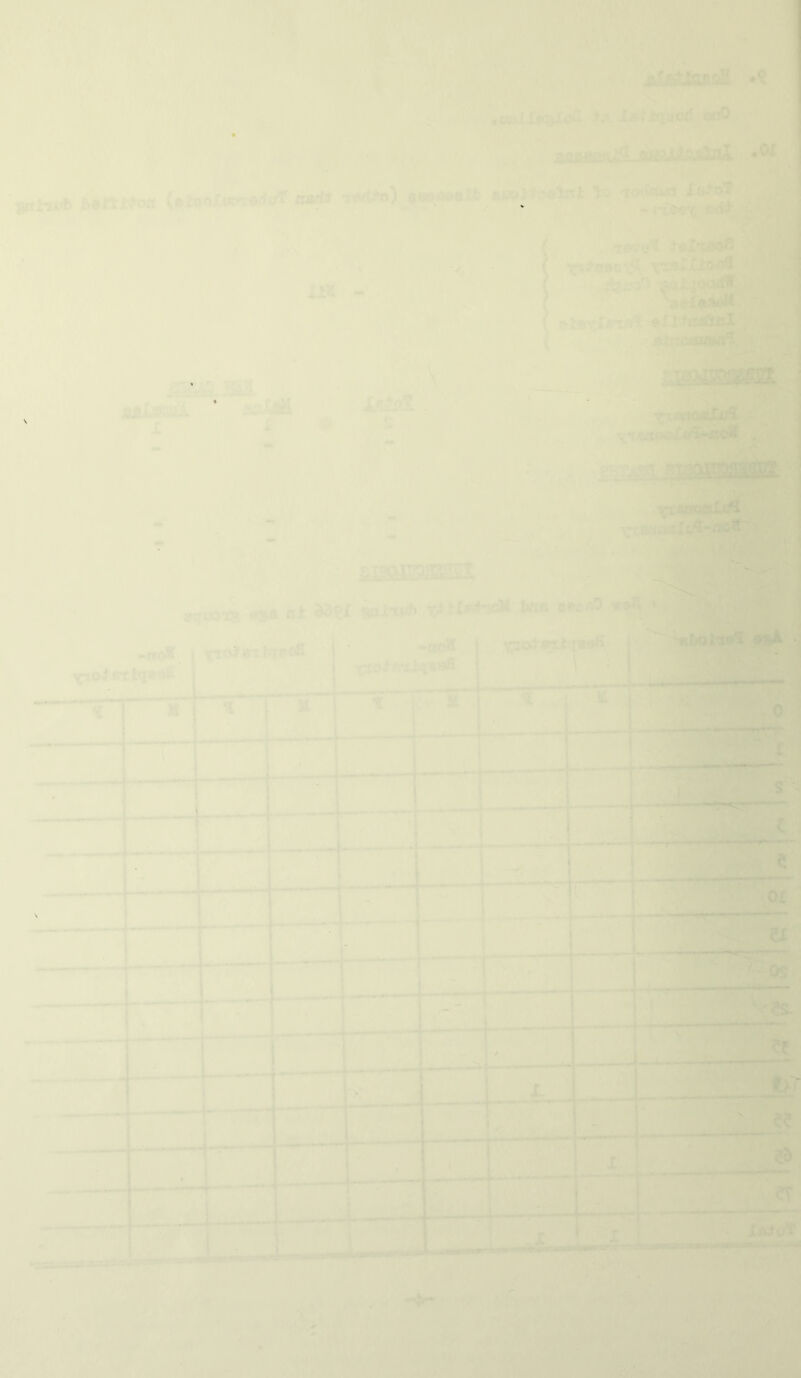 n 1 ' s ' ” i ■ '■ • 1 \ . . - > * *fiw(Xii^xoa tA »o '-vr r .^4 a '• ... ,s. ' ■:^'/f^Xi i» - YY' ■' !> * fAl :'X\ f ' <’•', ^.  K liB.” gprgria'i jj iAij?! - '^CxaXXXO^ ag'X|iAll|^ 'tfll ^ v'' ’ MiSi t:s i ' ufl y -j) ■ >•>, :3EsaiiBt*' H f«'^ i ‘- ■T'. «' . -' ■  ■  Oi ^ ' equO'« »>» oi »?X ioXiah ic#U»'X^ tos b»s«9 «« ‘«i W.'-4av -ITOJl Yn0^filtq««? .ioH I t  ■«tOii^,.»5‘ j 'poXfi^qso® • \ . . ,-^ I.VHI I (II i l>.;S|l . BtUi j ‘.W < 'fW 0 X