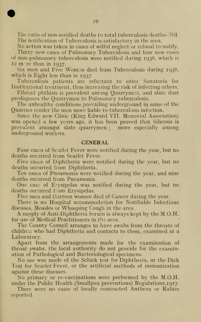 Tlio ratio of non-notified deaths to total tuberculosis deaths—N’il. The notification of Tuberculosis is satisfactory in the area. No action was taken in cases of wilful neglect or refusal to notify. Thirty new cases of Pulmonary Tuberculosis and four new cases of non-pulmonary tuberculosis were notified during 1938, which is 12 m're than in 1937. Si.x men and Five Women died from Tuberculosis during 1938, which is Eight less than in 1937. Tuberculosis patients are reluctant to enter Sanatoria for Institutional treatment, thus increasing the risk of infecting others. Fibroid phthisis is prevalent among Quarrymen, and slate dust predisposes the Quarrymen to Pulmonary tuberculosis. The unhealthy conditions prevailing underground ip some of the Quarries render the men more liable to tuberculosis infection. Since the new Clinic (King Edward VII. Memorial Association) was opened a few years ago, it has been proved that Silicosis is prevalent amongst slate quarrymen ; more especially among underground workers. GENERAL Four cases of Scarlet Fever were notified during the year, but no deaths occurred from Scarlet Fever. Five cases of Diphtheria were notified during the year, but no deaths occurred from Diphtheria. Ten cases of Pneumonia- were notified during the year, and nine deaths occurred from Pneumonia. One case of Erysipelas was notified during the year, but no deaths occurred from Erysipelas. Five men and thirteen women died of Cancer during the year. There is no Hospital accommodation for Notifiable Infectious diseases. Measles or Whooping Cough in the area. A supply of Anti-Diphtheria Serum is always kept by the M.O.H. for use of Medical Practitioners in the area. The County Council arranges to have swabs from the throats of children who had Diphtheria and contacts to them, examined at a Laboratory. Apart from the arrangements made for the examination of throat swabs, the local authority do not provide for the examin- ation of Pathological and Bacteriological specimens. No use was made of the Schick test for Diphtheria, or the Dick Test for Scarlet Fever, or the artificial methods of immunization against these diseases. No primary or re-vaccinations were performed by the M.O.H. under the Public Health (Smallpox preventions) Regulations,1917. There were no cases of locally contracted Anthrax or Rabies reported.