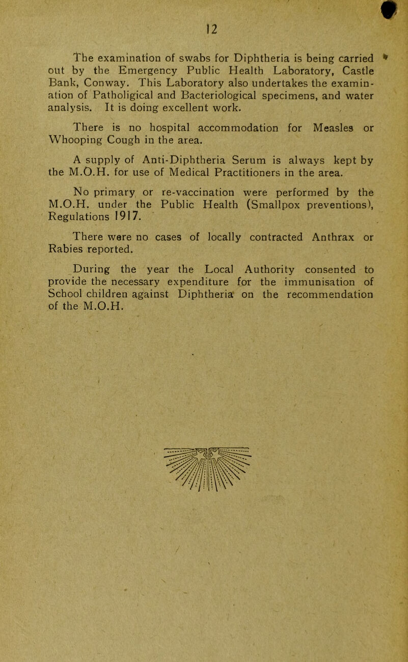 The examination of swabs for Diphtheria is being carried * out by the Emergency Public Health Laboratory, Castle Bank, Conway. This Laboratory also undertakes the examin- ation of Patholigical and Bacteriological specimens, and water analysis. It is doing excellent work. There is no hospital accommodation for Measles or Whooping Cough in the area. A supply of Anti-Diphtheria Serum is always kept by the M.O.H. for use of Medical Practitioners in the area. No primary or re-vaccination were performed by the M.O.H. under the Public Health (Smallpox preventions). Regulations 1917. There ware no cases of locally contracted Anthrax or Rabies reported. During the year the Local Authority consented to provide the necessary expenditure for the immunisation of School children against Diphtheria' on the recommendation of the M.O.H.
