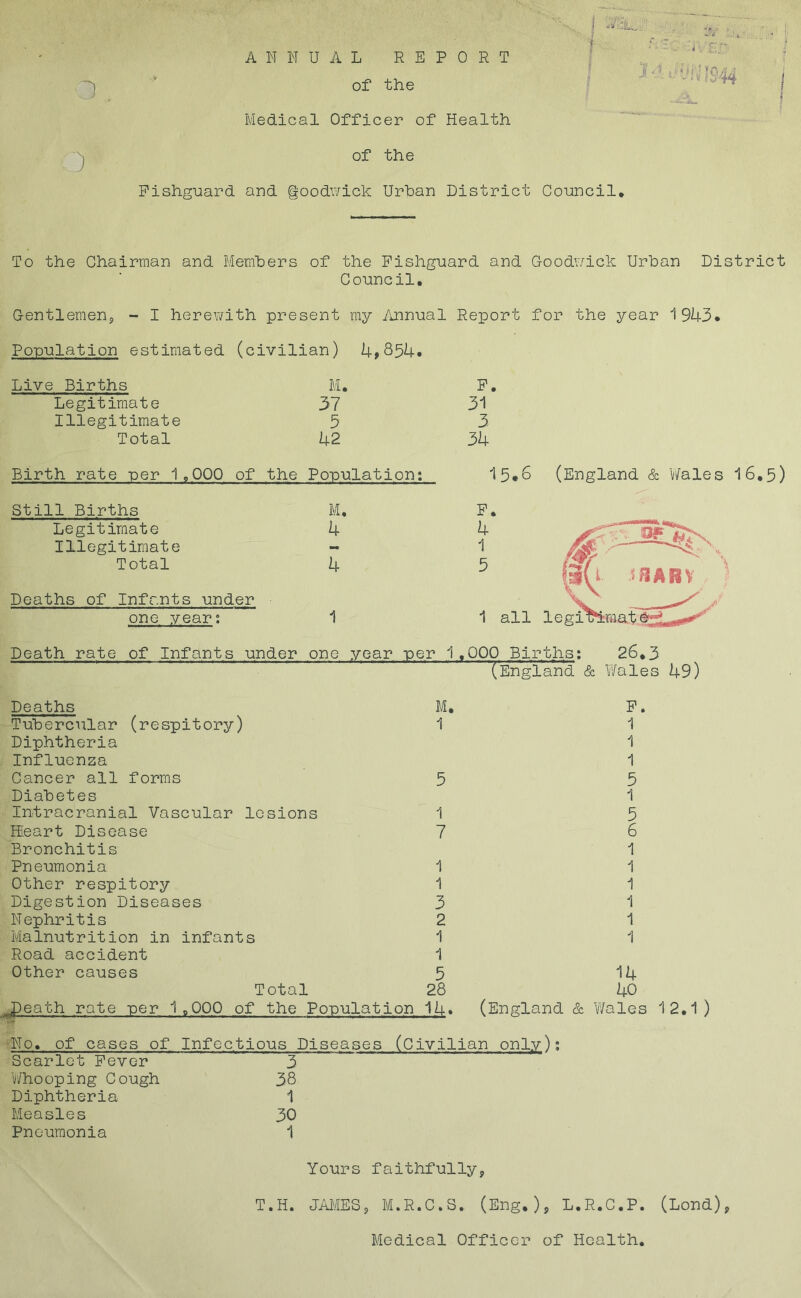 ) ANNUAL REPORT of the of the Fishguard and §ood\vick Urhan District Council To the Chairman and Memhers of the Fishguard and G-oodnick Urban District Council. G-entlemeny - I herewith present my Annual Report for the year 19U3* Pp-pulation estimated (civilian) 4,354. Live Births M. Legitimate 37 Illegitimate 5 Total 42 F. 31 3 34 Birth rate -per 1,000 of the Population; 15*3 (England & wales 16,5) Still Births M, Legitimate 4 Illegitimate - Total 4 Deaths of Infants under one year; 1 F. 4 1 5 1 all Death rate of Infants under one year per 1 .000 Births; 26,3 ^ (Engla'nd & 'Wales 49) Deaths M, Tubercular (respitory) 1 Diphtheria Influenza Cancer all forms 5 Diabetes Intracranial Vascular lesions 1 lEeart Disease 7 Bronchitis Pneumonia 1 Other respitory 1 Digestion Diseases 3 Nephritis 2 Malnutrition in infants 1 Road accident 1 Other causes 5 Total 28 leath rate per 1,000 of the Population 14. F. 1 1 1 5 1 5 6 1 1 1 1 1 14 40 (England & Wales 12.1 ) *No. of cases of Infectious Diseases (Civilian only); Scarlet Fever 3 'Whooping Cough 38 Diphtheria 1 Measles 30 Pneumonia 1 Yours faithfully, T.H. JAIMES, M.R.C.S. (Eng.), L.R.C.P. (Bond),