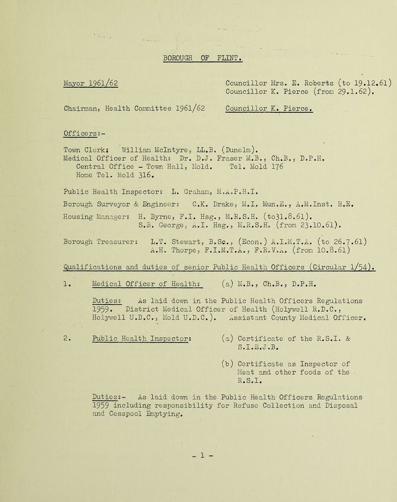 Major 1961/62 Chairmanj Health Committee I961/62 Councillor Blrs. E. Roberts (to 19.12,6l) Councillor K, Pierce (from 29.1.62), Councillor K. Pierce, Officerss- Town Clerks William McIntyre5 LL.B. (Dunelm). Medical Officer of Healths Dr, D,J. Fraser M.B.? Ch.B.j D.P.H. Central Office - Tov/n Hall? Mold. Tel, Mold I76 Home Tel. Mold 316, Public Health Inspectors L, Grahams Bl.iicP.H.I. Borough Surveyor & Engineers C.K. Drakes M,I, Mun.E.s A,M.Inst. H.E, Housing Managers H. Byrnes F.I, Hsg. s M.R.S.H. (to31.8o6l), S.B. Georges a.I, Hsg.s M.R.S.H, (from 23,10,6l). Borough Treasurers L.T. Stevirarts B.Sc.j (Econ.) A.I.i.'L.T.A. (to 26.7.61) A.H. Thorpes F.I.M.T.A.s F.R.V.A, (from 10.8.6l) Qualifications and duties of senior Public Health Officers (Circular I/54). 1, Bledical Officer of Healths (a) M.B.s Ch.B.s D.P.H, Dutiess As laid dovm in the Public Health Officers Regulations 1959. District Medical Officer of Health (Holyvfell R.D.C.s HolyY\?ell U.D.C.s Iliold U.D.C.). x^ssistant County Iviedical Officer, 2, Public Health Inspector; (a) Certificate of the R.S.I, & S.I.E.J.B. (b) Certificate as Inspector of J/Ieat and other foods of the R.S.I. Put jess- As laid dovm in the Public Health Officers Regulations 1959 including responsibility for Refuse Collection and Disposal and Cesspool Emptying.