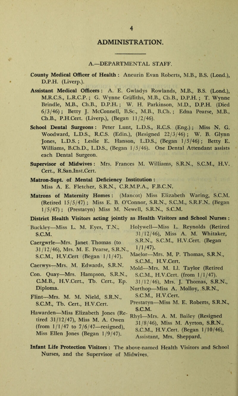 ADMINISTRATION. A.—DEPARTMENTAL STAFF. County Medical Officer of Health : Aneurin Evan Roberts, M.B., B.S. (Lond.), D.P.H. (Liverp.). Assistant Medical Officers: A. E, Gwladys Rowlands, M.B., B.S. (Lond.), M.R.C.S., L.R.C.P.; G. Wynne Griffiths, M.B., Ch.B., D.P.H. ; T. Wynne Brindle, M.B., Ch.B., D.P.H.; W. H. Parkinson, M.D., D.P.H. (Died 6/3/46); Betty J. McConnell, B.Sc., M.B., B.Ch.; Edna Pe-arse, M.B., Ch.B., P.H.Cert. (Liverp.), (Began 11/2/46). School Dental Surgeons: Peter Lunt, L.D.S., R.C.S. (Eng.) ; Miss N. G. Woodward, L.D.S., R.C.S. (Edin.), (Resigned 22/3/46) ; W. B. Glynn Jones, L.D.S. ; Leslie E. Hanson, L.D.S., (Began 1/5/46); Betty E. Williams, B.Ch.D., L.D.S., (Began 1/5/46). One Dental Attendant assists each Dental Surgeon. Supervisor of Midwives: Mrs. Frances M. Williams, S.R.N., S.C.M., H.V. Cert., R.San.Inst.Cert. Matron-Supt. of Mental Deficiency Institution : Miss A. E. Fletcher, S.R.N., C.R.M.P.A., F.B.C.N. Matrons of Maternity Homes : (Mancot) Miss Elizabeth Waring, S.C.M. (Retired 15/5/47) ; Miss E. B. O’Connor, S.R.N., S.C.M., S.R.F.N. (Began 1/5/47); (Prestatyn) Miss M. Newell, S.R.N., S.C.M. District Health Visitors acting jointly as Health Visitors and School Nurses : Buckley—Miss L. M. Eyes, T.N., S.C.M. Caergwrle—Mrs. Janet Thomas (to 31/12/46), Mrs. M. E. Pearse, S.R.N., S.C.M., H.V.Cert (Began 1/1/47). Caerwys—Mrs, M. Edwards, S.R.N. Con. Quay—Mrs. Hampson, S.R.N., C.M.B,, H.V.Cert., Tb. Cert., Ep. Diploma. Flint—Mrs. M. M. Nield, S.R.N., S.C.M., Tb. Cert., H.V.Cert. Hawarden—Miss Elizabeth Jones (Re- tired 31/12/47), Miss M. A. Owen (from 1/1/47 to 7/6/47—resigned). Miss Ellen Jones (Began 1/9/47). Holywell—Miss L. Reynolds (Retired 31/12/46), Miss A. M. Whitaker, S.R.N., S.C.M., H.V.Cert. (Began 1/1/47). Maelor—Mrs, M, P. Thomas, S.R.N., S.C.M., H.V.Cert. Mold—Mrs. M. LI. Taylor (Retired S.C.M., H.V.Cert. (from 1/1/47). 31/12/46), Mrs. J. Thomas, S.R.N., Northop—Miss A. Molloy, S.R.N., S.C.M., H.V.Cert. Prestatyn—Miss M. E. Roberts, S.R.N., S.C.M. Rhyl—Mrs. A. M, Bailey (Resigned 31/8/46), Miss M. Ayrton, S.R.N., S.C.M., H.V.Cert. (Began 1/10/46), Assistant, Mrs. Sheppard. Infant Life Protection Visitors : The above-named Health Visitors and School Nurses, and the Supervisor of Midwives,