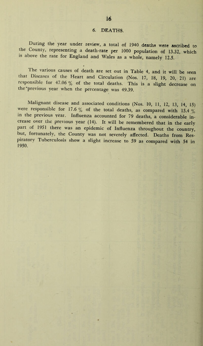 6. DEATHS. During the year under review, a total of 1940 deaths were ascribed to the County, representing a death-rate per 1000 population of 13.32, which IS above the rate for England and Wales as a whole, namely 12.5. The various causes of death are set out in Table 4, and it will be seen that Diseases of the Heart and Circulation (Nos. 17, 18, 19, 20, 21) are responsible tor 47.06 % of the total deaths. This is a slight decrease on the'previous year when the percentage was 49.39. Malignant disease and associated conditions (Nos. 10, 11, 12, 13, 14, 15) were responsible for 17.6 % of the total deaths, as compared with 15.4 % in the previous y^ai. Influenza accounted for 79 deaths, a considerable in- crease over the previous year (14). It will be remembered that in the early part of 1951 there was an epidemic of Influenza throughout the country, but, fortunately, the County was not severely affected. Deaths from Res- piratory Tuberculosis show a slight increase to 59 as compared with 54 in 1950.