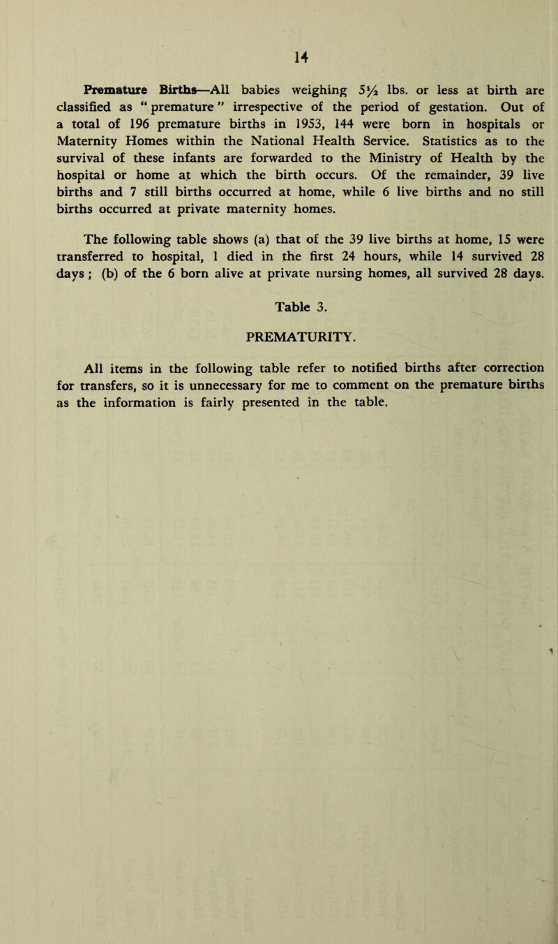 Premature Births—All babies weighing 5^4 lbs. or less at birth are classified as “ premature irrespective of the period of gestation. Out of a total of 196 premature births in 1953, 144 were born in hospitals or Maternity Homes within the National Health Service. Statistics as to the survival of these infants are forwarded to the Ministry of Health by the hospital or home at which the birth occurs. Of the remainder, 39 live births and 7 still births occurred at home, while 6 live births and no still births occurred at private maternity homes. The following table shows (a) that of the 39 live births at home, 15 were transferred to hospital, 1 died in the first 24 hours, while 14 survived 28 days ; (b) of the 6 born alive at private nursing homes, all survived 28 days. Table 3. PREMATURITY. All items in the following table refer to notified births after correction for transfers, so it is unnecessary for me to comment on the premature births as the information is fairly presented in the table.