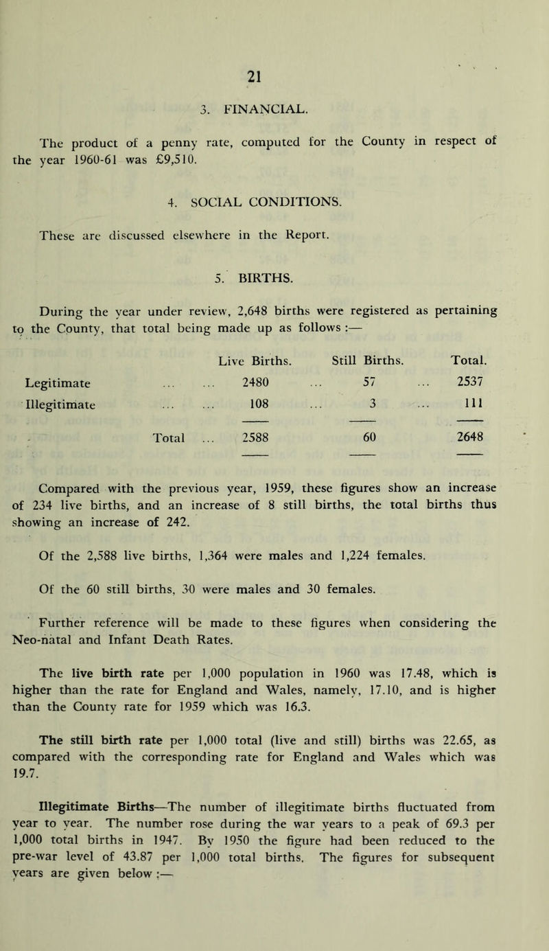 3. FINANCIAL. The product of a penny rate, computed for the County in respect of the year 1960-61 was £9,510. 4. SOCIAL CONDITIONS. These are discussed elsewhere in the Report. 5. BIRTHS. During the year under review, 2,648 births were registered as pertaining to the County, that total being made up as follows :— Live Births. Still Births. Total. Legitimate 2480 57 2537 Illegitimate 108 3 111 Total 2588 60 2648 Compared with the previous year, 1959, these figures show an increase of 234 live births, and an increase of 8 still births, the total births thus showing an increase of 242. Of the 2,588 live births, 1,364 were males and 1,224 females. Of the 60 still births, 30 were males and 30 females. Further reference will be made to these figures when considering the Neo-natal and Infant Death Rates. The live birth rate per 1,000 population in 1960 was 17.48, which is higher than the rate for England and Wales, namely, 17.10, and is higher than the County rate for 1959 which was 16.3. The still birth rate per 1,000 total (live and still) births was 22.65, as compared with the corresponding rate for England and Wales which was 19.7. Illegitimate Births—The number of illegitimate births fluctuated from year to year. The number rose during the war years to a peak of 69.3 per 1,000 total births in 1947. By 1950 the figure had been reduced to the pre-war level of 43.87 per 1,000 total births. The figures for subsequent years are given below ;—