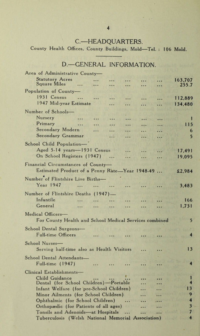 C.—HEADQUARTERS. County Health Offices, County Buildings, Mold—Tel. : 106 Mold. D.—GENERAL INFORMATION. Area of Administrative County Statutory Acres Square Miles Population of County— 1931 Census 1947 Mid-year Estimate Number of Schools Nursery Primary Secondary Modern Secondary Grammar School Child Population— Aged 5-14 years 1931 Census On School Registers (1947) Financial Circumstances of County Estimated Product of a Penny Rate—Year 1948-49 ... Number of Flintshire Live Births Year 1947 Number of Flintshire Deaths (1947) — Infantile General Medical Officers— For County Health and School Medical Services combined School Dental Surgeons Full-time Officers School Nurses— Serving half-time also as Health Visitors School Dental Attendants— Full-time (1947) Clinical Establishments— Child Guidance ... ... !.. Dental (for School Children) Portable Infant Welfare (for pre-School Children) Minor Ailments (for School Children) Ophthalmic (for School Children) Orthopaedic (for Patients of all ages) Tonsils and Adenoids—at Hospitals Tuberculosis (Welsh National Memorial Association) 163,707 255.7 1 12,889 134,480 1 115 6 5 17,491 19,095 £2,984 3,483 166 1,731 13 1 4 13 9 4 3 7 4