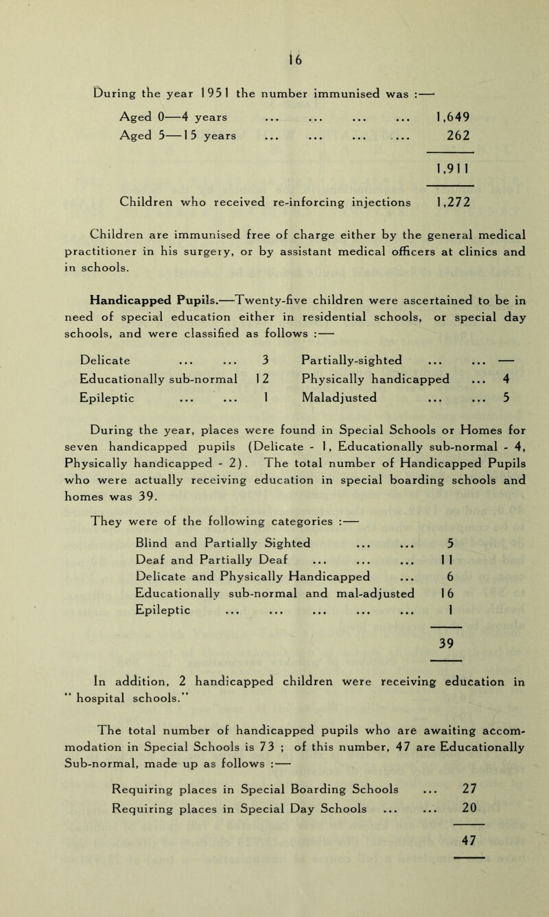 During the year 1951 the number immunised was :—■ Aged 0—4 years ... ... ... ... 1,649 Aged 5—15 years ... ... 262 1,911 Children who received re-inforcing injections 1,272 Children are immunised free of charge either by the general medical practitioner in his surgery, or by assistant medical officers at clinics and in schools. Handicapped Pupils.—Twenty-five children were ascertained to be in need of special education either in residential schools, or special day schools, and were classified as follows : — Delicate ... ... 3 Partially-sighted ... ... Educationally sub-normal 12 Physically handicapped ... 4 Epileptic ... ... 1 Maladjusted ... ... 5 During the year, places were found in Special Schools or Homes for seven handicapped pupils (Delicate - 1, Educationally sub-normal - 4, Physically handicapped - 2). The total number of Handicapped Pupils who were actually receiving education in special boarding schools and homes was 39. They were of the following categories ; — Blind and Partially Sighted ... ... 5 Deaf and Partially Deaf ... ... ... 11 Delicate and Physically Handicapped ... 6 Educationally sub-normal and mal-adjusted 16 Epileptic ... ... ... ... ... 1 39 In addition, 2 handicapped children were receiving education in hospital schools.” The total number of handicapped pupils who are awaiting accom- modation in Special Schools is 7 3 ; of this number, 47 are Educationally Sub-normal, made up as follows : — 27 20 Requiring places in Special Boarding Schools Requiring places in Special Day Schools 47