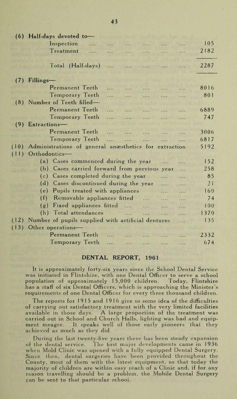 (6) Half-days devoted to— Inspection .... .... .... .... .... .... 105 Treatment 2182 Total (Half-days) .... .... .... .... .... 2287 (7) Fillings— Permanent Teeth .... .... .... .... .... 8016 Temporary Teeth .... .... .... .... .... 801 (8) Number of Teeth filled— Permanent Teeth .... .... .... .... .... 6889 Temporary Teeth .... .... .... .... .... 747 (9) Extractions— Permanent Teeth 3006 Temporary Teeth .... .... .... .... .... 6817 (10) Administrations of general anaesthetics for extraction 5192 (11) Orthodontics (a) Cases commenced during the year .... .... 152 (b) Cases carried forward from previous year .... 258 (c) Cases completed during the year .... .... 85 (d) Cases discontinued during the year .... .... 2 1 (e) Pupils treated with appliances 1 60 (f) Removable appliances fitted .... .... .... 74 (g) Fixed appliances fitted .... .... .... .... 100 (h) Total attendances .... .... .... .... 1370 (12) Number of pupils supplied with artificial dentures .... 135 (13) Other operations— Permanent Teeth .... .... .... .... .... 2332 Temporary Teeth .... .... .... .... .... 674 DENTAL REPORT, 1961 It is approximately forty-six years since the School Dental Service was initiated in Flintshire, with one Dental Officer to serve a school population of approximately 1 5,000 children. Today, Flintshire has a staff of six Dental Officers, which is approaching the Minister’s requirements of one Dental Officer for every three thousand children. The reports for 1915 and 1916 give us some idea of the difficulties of carrying out satisfactory treatment with the very limited facilities available in those days. A large proportion of the treatment was carried out in School and Church Halls, lighting was bad and equip- ment meagre. It speaks well of those early pioneers that they achieved as much as they did. During the last twenty-five years there has been steady expansion of the dental service. The first major developments came in 1936 when Mold Clinic was opened with a fully equipped Dental Surgery. Since then, dental surgeries have been provided throughout the County, most of them with the latest equipment, so that today the majority of children are within easy reach of a Clinic and, if for any reason travelling should be a problem, the Mobile Dental Surgery can be sent to that particular school.