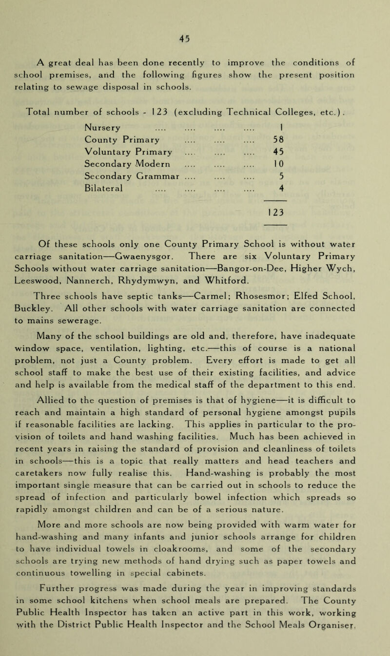 A great deal has been done recently to improve the conditions of school premises, and the following figures show the present position relating to sewage disposal in schools. Total number of schools - 123 (excluding Technical Colleges, etc.). Nursery 1 County Primary 58 Voluntary Primary 45 Secondary Modern 10 Secondary Grammar .... 5 Bilateral 4 123 Of these schools only one County Primary School is without water carriage sanitation Gwaenysgor. There are six Voluntary Primary Schools without water carriage sanitation—Bangor-on-Dee, Higher Wych, Leeswood, Nannerch, Rhydymwyn, and Whitford. Three schools have septic tanks Carmel; Rhosesmor; Elfed School, Buckley. All other schools with water carriage sanitation are connected to mains sewerage. Many of the school buildings are old and, therefore, have inadequate window space, ventilation, lighting, etc. this of course is a national problem, not just a County problem. Every effort is made to get all school staff to make the best use of their existing facilities, and advice and help is available from the medical staff of the department to this end. Allied to the question of premises is that of hygiene—it is difficult to reach and maintain a high standard of personal hygiene amongst pupils if reasonable facilities are lacking. This applies in particular to the pro- vision of toilets and hand washing facilities. Much has been achieved in recent years in raising the standard of provision and cleanliness of toilets in schools—this is a topic that really matters and head teachers and caretakers now fully realise this. Hand-washing is probably the most important single measure that can be carried out in schools to reduce the spread of infection and particularly bowel infection which spreads so rapidly amongst children and can be of a serious nature. More and more schools are now being provided with warm water for hand-washing and many infants and junior schools arrange for children to have individual towels in cloakrooms, and some of the secondary schools are trying new methods of hand drying such as paper towels and continuous towelling in special cabinets. Further progress was made during the year in improving standards in some school kitchens when school meals are prepared. The County Public Health Inspector has taken an active part in this work, working yv'ith the District Public Health Inspector and the School Meals Organiser,
