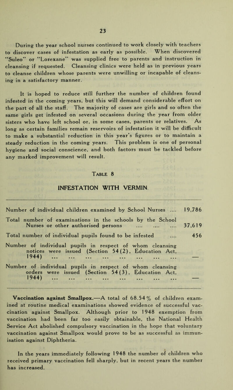 During the year school nurses continued to work closely with teachers to discover cases of infestation as early as possible. When discovered “Suleo” or “Lorexane” was supplied free to parents and instruction in cleansing if requested. Cleansing clinics were held as in previous years to cleanse children whose parents were unwilling or incapable of cleans- ing in a satisfactory manner. It is hoped to reduce still further the number of children found infested in the coming years, but this will demand considerable effort on the part of all the staff. The majority of cases are girls and so often the same girls get infested on several occasions during the year from older sisters who have left school or, in some cases, parents or relatives. As long as certain families remain reservoirs of infestation it will be difficult to make a substantial reduction in this year’s figures or to maintain a steady reduction in the coming years. This problem is one of personal hygiene and social conscience, and both factors must be tackled before any marked improvement will result. Table 8 INFESTATION WITH VERMIN. Number of individual children examined by School Nurses .... 19,786 Total number of examinations in the schools by the School Nurses or other authorised persons .... .... .... 37,619 Total number of Individual pupils found to be infested .... 456 Number of individual pupils in respect of whom cleansing notices were issued (Section 54(2), Education Act, 1944) — Number of individual pupils in respect of whom cleansing orders were issued (Section 54(3), Education Act, 1944) — Vaccinatian against Smallpox.—A total of 68.54% of children exam- ined at routine medical examinations showed evidence of successful vac- cination against Smallpox. Although prior to 1948 exemption from vaccination had been far too easily obtainable, the National Health Service Act abolished compulsory vaccination in the hope that voluntary vaccination against Smallpox would prove to be as successful as immun- isation against Diphtheria. In the years immediately following 1 948 the number of children who received primary vaccination fell sharply, but in recent years the number has increased.