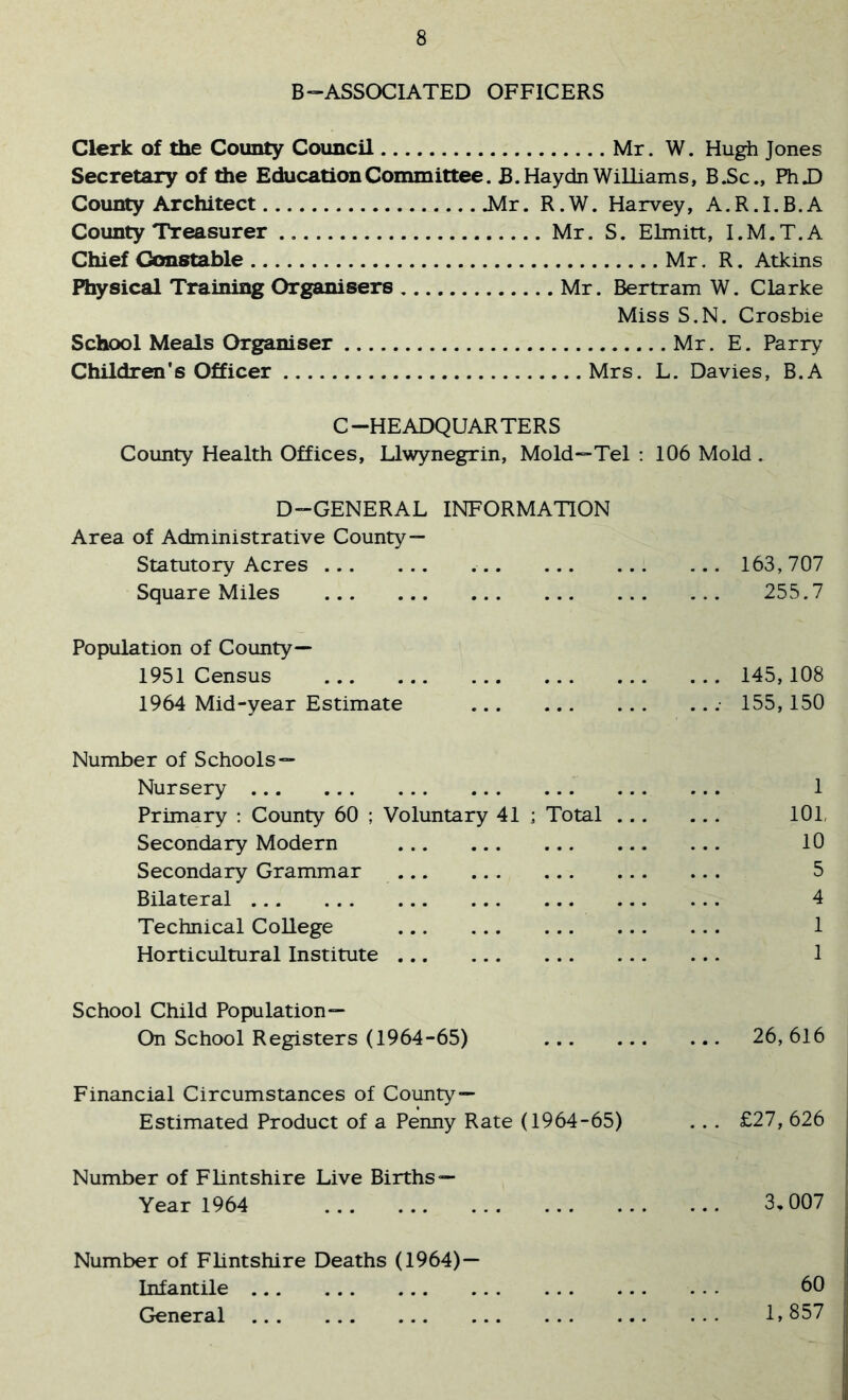 B-ASSOCIATED OFFICERS Clerk of the County Council Mr. W. Hugh Jones Secretary of the Education Committee. B. Haydn Williams, B.Sc„ PhX) County Architect Air. R.W. Harvey, A.R.I.B.A County Treasurer Mr. S. Elmitt, I.M.T.A Chief Constable Mr. R. Atkins Physical Training Organisers Mr. Bertram W. Clarke Miss S.N. Crosbie School Meals Organiser Mr. E. Parry Children's Officer Mrs. L. Davies, B.A C-HEADQUARTERS County Health Offices, Llwynegrin, Mold—Tel : 106 Mold . D-GENERAL INFORMATION Area of Administrative County— Statutory Acres 163,707 Square Miles 255.7 Population of County- 1951 Census 145,108 1964 Mid-year Estimate .• 155,150 Number of Schools — Nursery 1 Primary ; County 60 ; Voluntary 41 ; Total 101, Secondary Modern 10 Secondary Grammar 5 Bilateral 4 Technical College 1 Horticultural Institute 1 School Child Population- On School Registers (1964-65) 26, 6l6 Financial Circumstances of County— Estimated Product of a Penny Rate (1964-65) ... £27, 626 Number of Flintshire Live Births — Year 1964 3,007 Number of Flintshire Deaths (1964) — Infantile 60 General 1,857