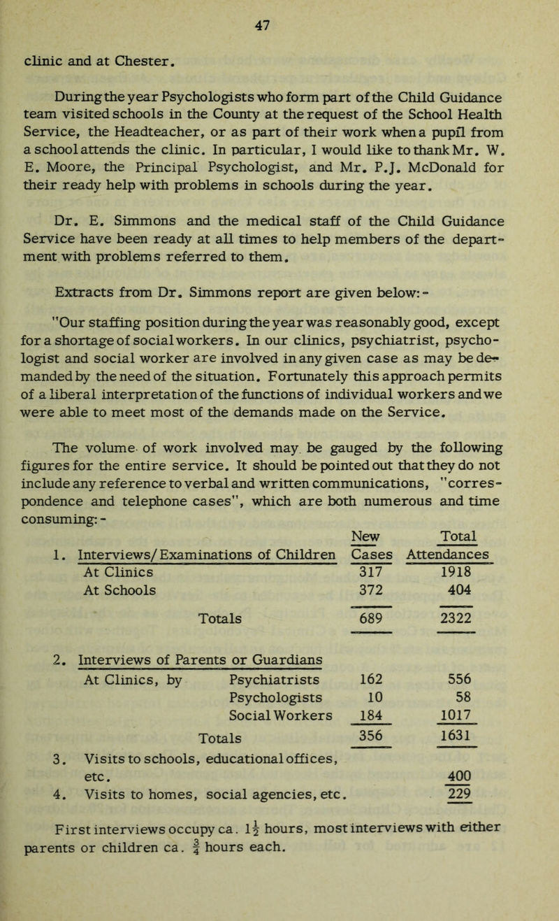 clinic and at Chester. Duringthe year Psychologists who form part of the Child Guidance team visited schools in the County at the request of the School Health Service, the Headteacher, or as part of their work when a pupil from a school attends the clinic. In particular, 1 would like to thank Mr. W. E. Moore, the Principal Psychologist, and Mr. P.J. McDonald for their ready help with problems in schools during the year. Dr. E. Simmons and the medical staff of the Child Guidance Service have been ready at all times to help members of the depart- ment with problems referred to them. Extracts from Dr. Simmons report are given below:- ”Our staffing position during the year was reasonably good, except for a shortage of social workers. In our clinics, psychiatrist, psycho- logist and social worker are involved in any given case as may bede^ mandedby the need of the situation. Fortunately this approach permits of a liberal interpretation of the functions of individual workers and we were able to meet most of the demands made on the Service. The volume of work involved may be gauged by the following figures for the entire service. It should be pointed out that they do not include any reference to verbal and written communications, corres- pondence and telephone cases, which are both numerous and time consuming: - New Total 1. Interviews/Examinations of Children Cases Attendances At Clinics 317 1918 At Schools 372 404 Totals 689 2322 2. Interviews of Parents or Guardians At Clinics, by Psychiatrists 162 556 Psychologists 10 58 Social Workers 184 1017 Totals 356 1631 3. Visits to schools, educational offices, etc. 400 4. Visits to homes, social agencies, etc. 229 First interviews occupy ca. 1^ hours, most interviews with either parents or children ca. | hours each.