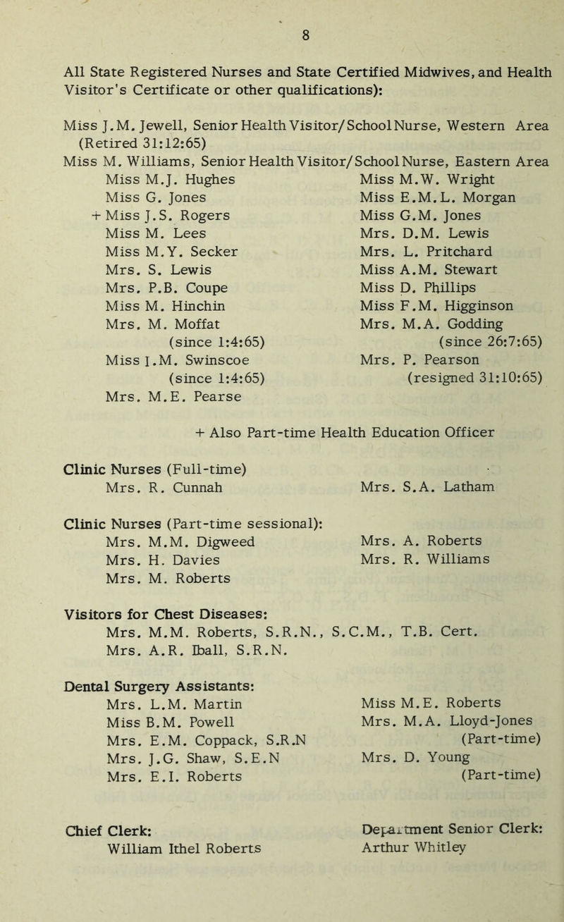 All State Registered Nurses and State Certified Midwives, and Health Visitor’s Certificate or other qualifications): Miss J.M. Jewell, Senior Health Visitor/School Nurse, Western Area (Retired 31:12:65) Miss M. Williams, Senior Health Visitor/School Nurse, Eastern Area Miss M.J. Hughes Miss G. Jones MissJ.S. Rogers Miss M. Lees Miss M.Y. Seeker Mrs. S. Lewis Mrs. P.B. Coupe Miss M. Hinchin Mrs. M. Moffat (since 1:4:65) Miss I.M. Swinscoe (since 1:4:65) Mrs. M.E. Pearse Miss M.W. Wright Miss E.M.L. Morgan Miss G.M. Jones Mrs. D.M. Lewis Mrs. L. Pritchard Miss A.M. Stewart Miss D. Phillips Miss F.M. Higginson Mrs. M.A. Godding (since 26:7:65) Mrs. P. Pearson (resigned 31:10:65) + Also Part-time Health Education Officer Clinic Nurses (Full-time) Mrs. R. Cunnah Mrs. S.A. Latham Clinic Nurses (Part-time sessional): Mrs. M.M. Digweed Mrs. A. Roberts Mrs. H. Davies Mrs. R. Williams Mrs. M, Roberts Visitors for Chest Diseases: Mrs. M.M. Roberts, S.R.N., S.C.M., T.B. Cert. Mrs. A.R. Iball, S.R.N. Dental Surgeiy Assistants: Mrs. L.M. Martin Miss B.M. Powell Mrs. E.M. Coppack, S.R.N Mrs. J.G. Shaw, S.E.N Mrs. E.I. Roberts Miss M.E. Roberts Mrs. M.A. Lloyd-Jones (Part-time) Mrs. D. Young (Part-time) Chief Clerk: William Ithel Roberts Depaitment Senior Clerk: Arthur Whitley