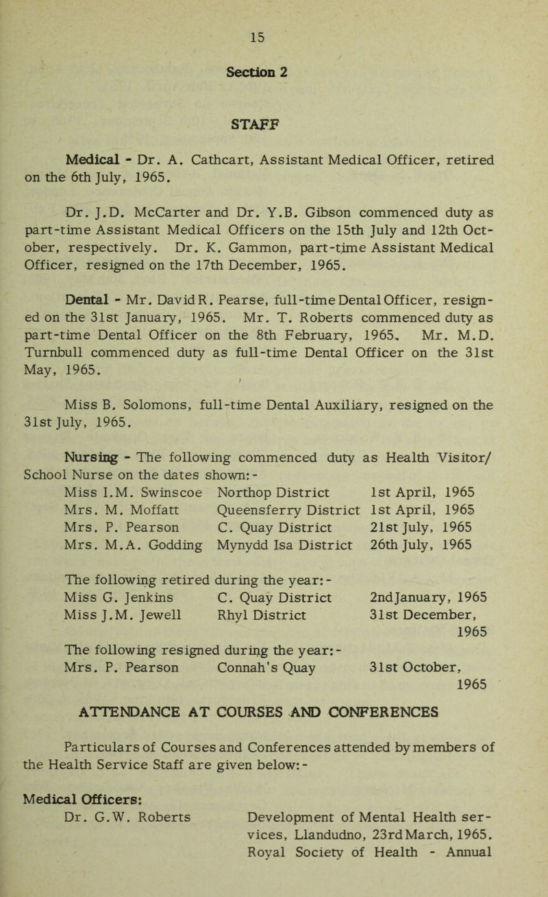 Section 2 STAFF Medical - Dr. A. Catlicart, Assistant Medical Officer, retired on the 6th July, 1965. Dr. J.D. McCarter and Dr. Y.B. Gibson commenced duty as part-time Assistant Medical Officers on the 15th July and 12th Oct- ober, respectively. Dr. K. Gammon, part-time Assistant Medical Officer, resigned on the 17th December, 1965. Dental - Mr. David R. Pearse, full-time Dental Officer, resign- ed on the 31st January, 1965. Mr. T. Roberts commenced duty as part-time Dental Officer on the 8th February, 1965, Mr. M.D. Turnbull commenced duty as full-time Dental Officer on the 31st May, 1965. Miss B. Solomons, full-time Dental Auxiliary, resigned on the 31st July, 1965. Nursing - The following commenced duty as Health Visitor/ School Nurse on the dates shown; - Miss I.M. Swinscoe Northop District 1st April, 1965 Mrs. M. Moffatt Queensferry District 1st April, 1965 Mrs. P. Pearson C. Quay District 21st July, 1965 Mrs. M.A. Godding Mynydd Isa District 26th July, 1965 The following retired during the year: - Miss G. Jenkins C. Quay District Miss J.M. Jewell Rhyl District The following resigned during the year:- Mrs. P. Pearson Connah's Quay 2ndjanuary, 1965 31st December, 1965 31st October, 1965 ATTENDANCE AT COURSES AND CONFERENCES Particulars of Courses and Conferences attended by members of the Health Service Staff are given below: - Medical Officers: Dr. G.W. Roberts Development of Mental Health ser- vices, Llandudno, 23rdMarch, 1965. Royal Society of Health - Annual