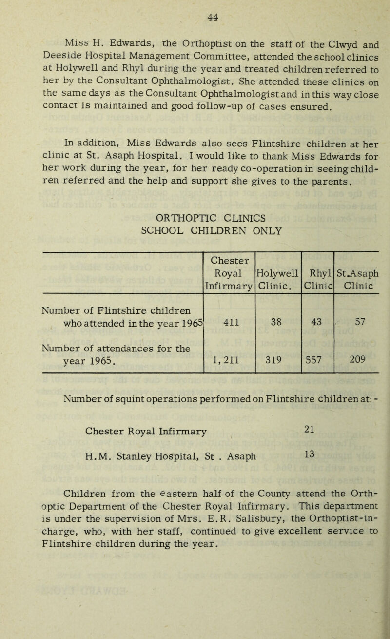 Miss H. Edwards, the Orthoptist on the staff of the Clwyd and Deeside Hospital Management Committee, attended the school clinics at Holywell and Rhyl during the year and treated children referred to her by the Consultant Ophthalmologist. She attended these clinics on the same days as the Consultant Ophthalmologist and in this way close contact is maintained and good follow-up of cases ensured. In addition. Miss Edwards also sees Flintshire children at her clinic at St. Asaph Hospital. I would like to thank Miss Edwards for her work during the year, for her ready co-operation in seeing child- ren referred and the help and support she gives to the parents. ORTHOPTIC CLINICS SCHOOL CHILDREN ONLY Chester Royal Infirmary Holywell Clinic. Rhyl Clinic St .Asaph Clinic Number of Flintshire children who attended in the year 1965 411 38 43 57 Number of attendances for the year 1965. 1,211 319 557 209 Number of squint operations performed on Flintshire children at: - Chester Royal Infirmary 21 H.M. Stanley Hospital, St . Asaph Children from the eastern half of the County attend the Orth- optic Department of the Chester Royal Infirmary. This department IS under the supervision of Mrs. E.R. Salisbury, the Orthoptist-in- charge, who, with her staff, continued to give excellent service to Flintshire children during the year.