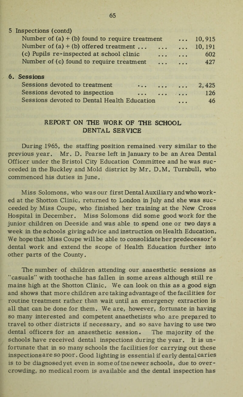 5 Inspections (contd) Number of (a) + (b) found to require treatment ... 10, 915 Number of (a) + (b) offered treatment 10,191 (c) Pupils re-inspected at school clinic 602 Number of (c) found to require treatment 427 6. Sessions Sessions devoted to treatment 2,425 Sessions devoted to inspection ... 126 Sessions devoted to Dental Health Education ... 46 REPORT ON THE WORK OF THE SCHOOL DENTAL SERVICE During 1965, the staffing position remained very similar to the previous year. Mr. D. Pearse left in January to be an Area Dental Officer under the Bristol City Education Committee and he was suc- ceeded in the Buckley and Mold district by Mr. D.M. Turnbull, who commenced his duties in June. Miss Solomons, who was our first Dental Auxiliary and who work- ed at the Shotton Clinic, returned to London in July and she was suc- ceeded by Miss Coupe, who finished her training at the New Cross Hospital in December. Miss Solomons did some good work for the junior children on Deeside and was able to spend one or two days a week in the schools givingadvice and instruction on Health Education. We hope that Miss Coupe willbe able to consolidate her predecessor's dental work and extend the scope of Health Education further into other parts of the County. The number of children attending our anaesthetic sessions as casuals” with toothache has fallen in some areas although still re mains high at the Shotton Clinic. We can look on this as a good sign and shows that more children are taking advantage of the facilities for routine treatment rather than wait until an emergency extraction is all that can be done for them. We are, however, fortunate in having so many interested and competent anaethetists who are prepared to travel to other districts if necessary, and so save having to use two dental officers for an anaesthetic session. The majority of the schools have received dental inspections during the year. It is un- fortunate that in so many schools the facilities for carrying out these inspections are so poor. Good lightingis essential if early dental caries is to be diagnosed yet even in someoftne newer schools, due to over- crowding, no medical room is available and the dental inspection has