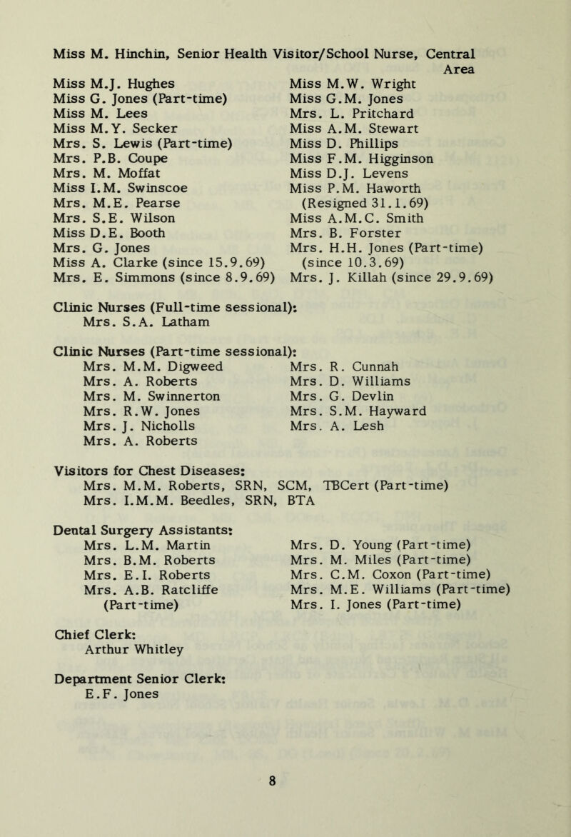 Miss M. Hinchin, Senior Health Visitor/School Nurse, Central Area Miss M.J. Hughes Miss G. Jones (Part-time) Miss M. Lees Miss M.Y. Seeker Mrs. S. Lewis (Part-time) Mrs. P.B. Coupe Mrs. M. Moffat Miss I.M. Swinscoe Mrs. M.E. Pearse Mrs. S.E. Wilson Miss D.E. Booth Mrs. G. Jones Miss A. Clarke (since 15.9.69) Mrs. E. Simmons (since 8.9.69) Miss M.W. Wright Miss G.M. Jones Mrs. L. Pritchard Miss A.M. Stewart Miss D. Phillips Miss F.M. Higginson Miss D.J. Levens Miss P.M. Haworth (Resigned 31.1.69) Miss A.M.C. Smith Mrs. B. Forster Mrs. H.H. Jones (Part-time) (since 10.3.69) Mrs. J. Killah (since 29.9.69) Clinic Nurses (Full-time sessional): Mrs. S.A. Latham Clinic Nurses (Part-time sessional); Mrs. M.M. Digweed Mrs. R. Cunnah Mrs. A. Roberts Mrs. D. Williams Mrs. M. Swinnerton Mrs. G. Devlin Mrs. R.W. Jones Mrs. S.M. Ha5nvard Mrs. J. Nicholls Mrs. A. Lesh Mrs. A. Roberts Visitors for Chest Diseases: Mrs. M.M. Roberts, SRN, SCM, TBCert (Part-time) Mrs. I.M.M. Beedles, SRN, BTA Dental Surgery Assistants: Mrs. L.M. Martin Mrs. B.M. Roberts Mrs. E.I. Roberts Mrs. A.B. Ratcliffe (Part-time) Chief Clerk; Arthur Whitley Department Senior Clerk; E.F. Jones Mrs. D. Young (Part-time) Mrs. M. Miles (Part-time) Mrs. C.M. Coxon (Part-time) Mrs. M.E. Williams (Part-time) Mrs. I. Jones (Part-time)