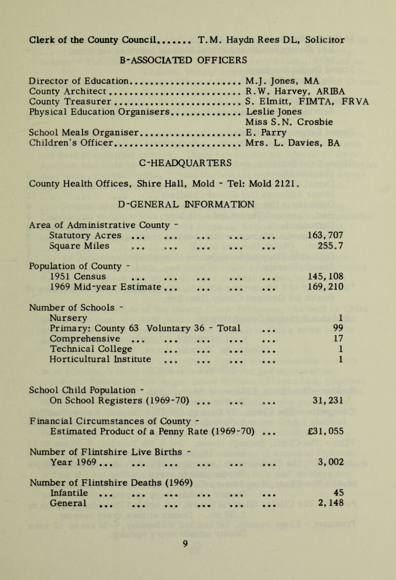 Clerk of the County Council T.M. Haydn Rees DL, Solicitor B-ASSOCIATED OFFICERS Director of Education M.J. Jones, MA County Architect R.W. Harvey, ARIBA County Treasurer S. Elmitt, FIMTA, FRVA Physical Education Organisers Leslie Jones Miss S.N. Crosbie School Meals Organiser E. Parry Children’s Officer Mrs. L. Davies, BA C-HEADQUARTERS County Health Offices, Shire Hall, Mold - Tel: Mold 2121. D-GENERAL INFORMATION Area of Administrative County  Statutory Acres ,. „ ,. „ Square Miles »., Population of County - 1951 Census ,.« 1969 Mid-year Estimate 163,707 255.7 145,108 169,210 Number of Schools ° Nursery 1 Primary: County 63 Voluntary 36 - Total ... 99 Comprehensive ... 17 Technical College ... ... 1 Horticultural Institute ... ... ... ... 1 School Child Population - On School Registers (1969-70) ... ... ... 31,231 Financial Circum.stances of County - Estimated Product of a Penny Rate (1969-70) ... £31,055 Number of Flintshire Live Births - Year 1969 ... ... 3,002 Number of Flintshire Deaths (1969) Infantile 45 General 2,148