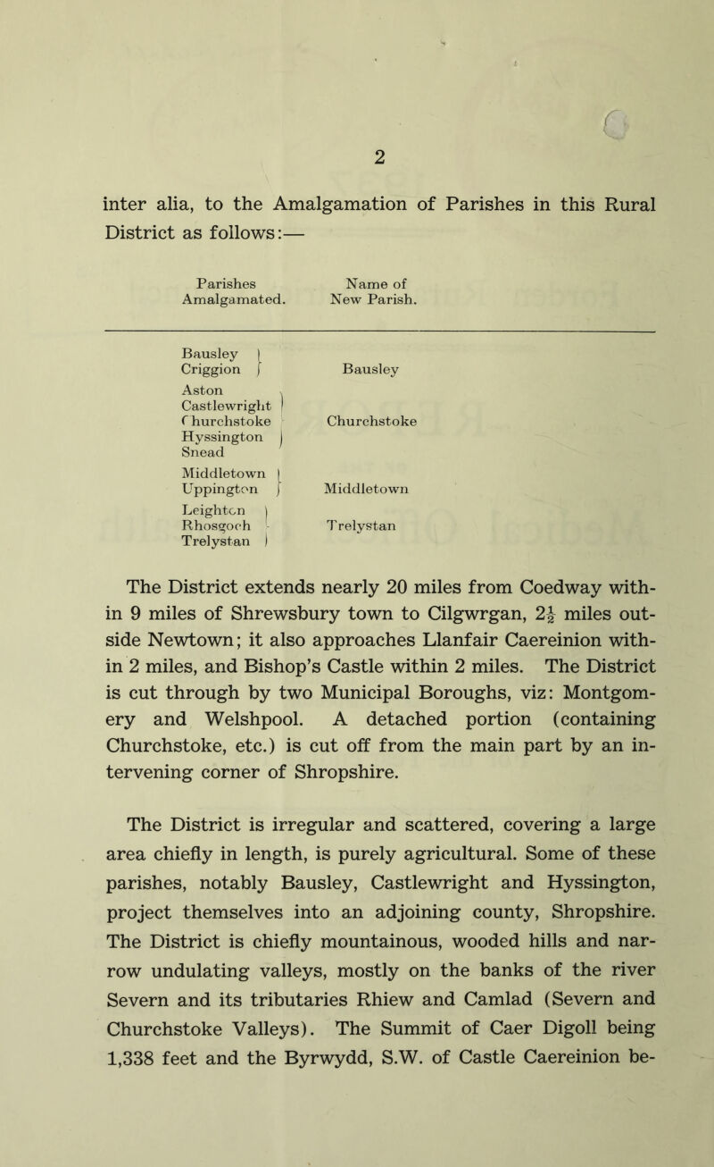 r. inter alia, to the Amalgamation of Parishes in this Rural District as follows:— Parishes Name of Amalgamated. New Parish. Bausley ) Criggion j Bausley Aston . Castlewright 1 rhurchstoke Churchstoke Hyssington j Snead Middletown I Uppington j Middletown Leighton ) Rhosgoeh Trelystan j T relystan The District extends nearly 20 miles from Coedway with- in 9 miles of Shrewsbury town to Cilgwrgan, 2 J miles out- side Newtown; it also approaches Llanfair Caereinion with- in 2 miles, and Bishop’s Castle within 2 miles. The District is cut through by two Municipal Boroughs, viz: Montgom- ery and Welshpool. A detached portion (containing Churchstoke, etc.) is cut off from the main part by an in- tervening corner of Shropshire. The District is irregular and scattered, covering a large area chiefly in length, is purely agricultural. Some of these parishes, notably Bausley, Castlewright and Hyssington, project themselves into an adjoining county, Shropshire. The District is chiefly mountainous, wooded hills and nar- row undulating valleys, mostly on the banks of the river Severn and its tributaries Rhiew and Camlad (Severn and Churchstoke Valleys). The Summit of Caer Digoll being 1,338 feet and the Byrwydd, S.W. of Castle Caereinion be-