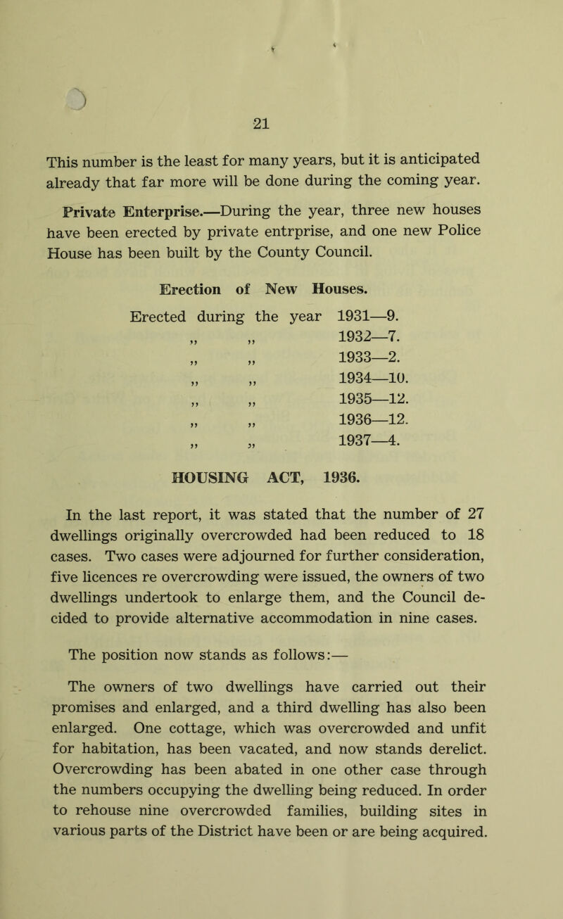 This number is the least for many years, but it is anticipated already that far more will be done during the coming year. Private Enterprise.—During the year, three new houses have been erected by private entrprise, and one new Police House has been built by the County Council. Erection of New Houses. Erected during the year 1931—9. .*> }} >) n if n )> j) 31 HOUSING ACT, In the last report, it was stated that the number of 27 dwellings originally overcrowded had been reduced to 18 cases. Two cases were adjourned for further consideration, five licences re overcrowding were issued, the owners of two dwellings undertook to enlarge them, and the Council de- cided to provide alternative accommodation in nine cases. The position now stands as follows:— The owners of two dwellings have carried out their promises and enlarged, and a third dwelling has also been enlarged. One cottage, which was overcrowded and unfit for habitation, has been vacated, and now stands derelict. Overcrowding has been abated in one other case through the numbers occupying the dwelling being reduced. In order to rehouse nine overcrowded families, building sites in various parts of the District have been or are being acquired. 1932— 7. 1933— 2. 1934— 10. 1935— 12. 1936— 12. 1937— 4. 1936.