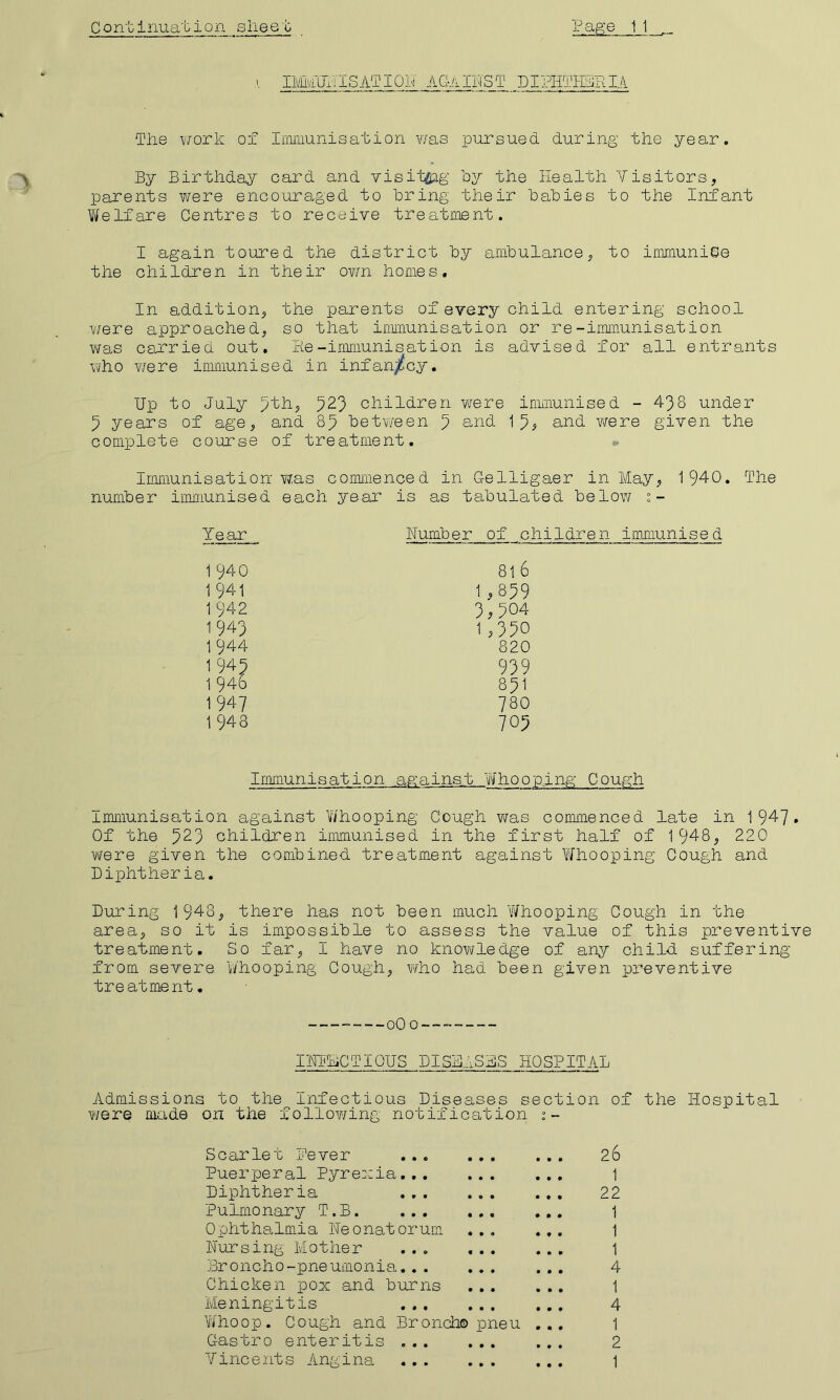 ’ I^MlLTISATIQh AGP.IPST The v/ork of liimiunisation v/as pursued during the year. By Birthday card and visit^pg by the Health Yisitors, parents were encouraged to bring their babies to the Infant Welfare Centres to receive treatment. I again toured the district by ambulance^ to immunice the children in their ov/n homes. In addition^ the parents of every child entering school were approached, so that immunisation or re-immunisation was carried out. Re-imaiunisation is advised for all entrants w'ho were immunised in infan/cy. Up to July 523 children were immunised - 438 under 3 years of age, and 83 between 3 and 13^ and were given the complete course of treatment. Immunisation was commenced in Gelligaer in May, 1940, The number immunised each year is as tabulated below Year Number of children immiunised 1 940 1 941 1 942 1943 1 944 1945 1 946 1947 1 948 81 6 1.839 3,304 1.350 820 939 831 780 705 Immunisation against Whooping Cough Immunisation against Y/hooping Cough was commenced late in 1947. Of the 323 children immunised in the first half of 1948, 220 were given the combined treatment against YJhooping Cough and Diphtheria. During 1948, there has not been much Whooping Gough in the area, so it is impossible to assess the value of this preventive treatment. So far, I have no knowledge of any child suffering from severe Whooping Cough, who had been given preventive treatment. oO 0 INl'BCTIOUS DISEASES HOSPITAL Admissions to the Infectious Diseases section of the Hospital were made on the following notification Scarlet Never ... 26 Puerxjeral Pyrexia,. 1 Diphtheria 22 Pulmonary T.B 1 Ophthalmia Neonatorum ... ... 1 Nursing Mother 1 Broncho-pneumonia... ... ... 4 Chicken pox and burns ... ,,, 1 Meningitis ... ... ... 4 Ylhoop. Cough and Bronch© pneu ... 1 Castro enteritis ... ... ... 2 Vincents Angina ... 1