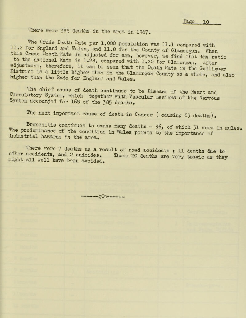 There were 385 deaths in the area in 1967. ,, 0 TheCrade Death Rate per 1,000 population was 11.1 compared with tMs C^dfV^ ¥ales> ^ n-8 for the County of Glamorgan. When his Crude Death Rate is adjusted for age, however, we find that the ratio to the national Rate is 1.28, compared with 1.20 for Glamorgan. .tfter adjustment, therefore, it can be seen that the Death Rate in the Gelligaer istrict is a little higher than in the Glamorgan County as a whole, and also higher than the Rate for England and Wales. The chief cause of death continues to be Disease of the Heart and lrculatory System, which together with Vascular Lesions of the Nervous System accounted for 168 of the 385 deaths. The next important cause of death is Cancer ( causing 63 deaths). Bronchitis continues to cause many deaths - 36, of which 31 were in males. he predominance of the condition in Wales points to the importance of industrial hazards Jn the area. There were 7 deaths as a result of road accidents ; 11 deaths due to other accidents and 2 suicides. These 20 deaths are very tragic as they might all well have b°en avoided.