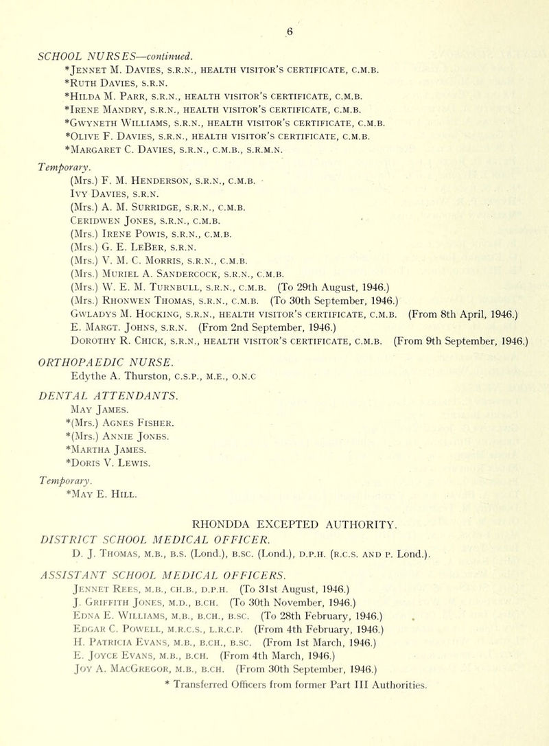 SCHOOL NURSES—continued. *Jennet M. Davies, s.r.n., health visitor’s certificate, c.m.b. *Ruth Davies, s.r.n. *Hilda M. Parr, s.r.n., health visitor’s certificate, c.m.b. *Irene Mandry, s.r.n., health visitor’s certificate, c.m.b. *Gwyneth Williams, s.r.n., health visitor’s certificate, c.m.b. *Olive F. Davies, s.r.n., health visitor’s certificate, c.m.b. *Margaret C. Davies, s.r.n., c.m.b., s.r.m.n. Temporary. (Mrs.) F. M. Henderson, s.r.n., c.m.b. • Ivy Davies, s.r.n. (Mrs.) A. M. SuRRiDGE, S.R.N., c.m.b. Ceridwen Jones, s.r.n., c.m.b. (Mrs.) Irene Powis, s.r.n., c.m.b. (Mrs.) G. E. LeBer, s.r.n. (Mrs.) V. M. C. Morris, s.r.n., c.m.b. (Mrs.) Muriel A. Sandercock, s.r.n., c.m.b. (Mrs.) W. E. M. Turnbull, s.r.n., c.m.b. (To 29th August, 1946.) (Mrs.) Rhonwen Thomas, s.r.n., c.m.b. (To 30th September, 1946.) Gwladys M. Hocking, s.r.n., health visitor’s certificate, c.m.b. (From 8th April, 1946.) E. Margt. Johns, s.r.n. (From 2nd September, 1946.) Dorothy R. Chick, s.r.n., health visitor’s certificate, c.m.b. (From 9th September, 1946.) ORTHOPAEDIC NURSE. Edythe A. Thurston, c.s.p., m.e., o.n.c DENTAL ATTENDANTS. May James. *(Mrs.) Agnes Fisher. *(Mrs.) Annie Jones. *Martha James. *Doris V. Lewis. Temporary. *May E. Hill. RHONDDA EXCEPTED AUTHORITY. DISTRICT SCHOOL MEDICAL OFFICER. D. J. Thomas, m.b., b.s. (Lond.), b.sc. (Fond.), d.p.h. (r.c.s. and p. Lond.). ASSISTANT SCHOOL MEDICAL OFFICERS. Jennet Rees, m.b., ch.b., d.p.h. (To 31st August, 1946.) J. Griffith Jones, m.d., b.ch. (To 30th November, 1946.) ICdna E. Williams, m.b., b.ch., b.sc. (To 28th February, 1946.) Edgar C. Powell, m.r.c.s., l.r.c.p. (From 4th February, 1946.) H. Patricia ICvans, m.b., b.ch., b.sc. (From 1st March, 1946.) E. Jf;YCE hlvANS, M.B., B.CH. (From 4th March, 1946.) JfjY A. Mac(/KEGOR, m.b., b.ch. (From 30th Sejitember, 1946.)