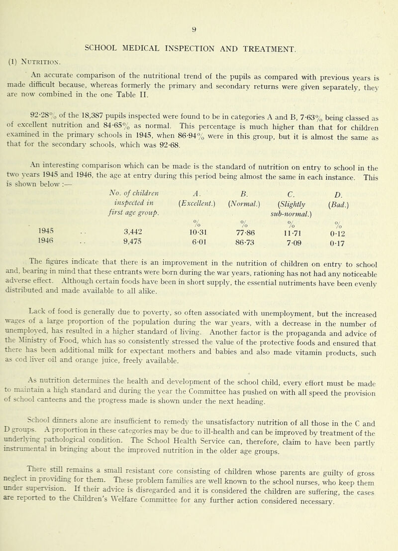 SCHOOL MEDICAL INSPECTION AND TREATMENT. (1) Nutrition'. An accurate comparison of the nutritional trend of the pupils as compared with previous years is made difficult because, whereas formerly the primary and secondary returns were given separately, thev are now combined in the one Table II. 92-28°o of the 18,387 pupils inspected were found to be in categories A and B, 7-63% being classed as of excellent nutrition and 84-65% as normal. This percentage is much higher than that for children examined in the primary schools in 1945, when 86-94% were in this group, but it is almost the same as that for the secondary schools, which was 92-68. -An interesting comparison which can be made is the standard of nutrition on entry to school in the two years 1945 and 1946, the age at entry during this period being almost the same in each instance. This is shown below :— No. of children A. B. C. D. inspected in first age group. [Excellent.) °/ /o [Normal.) 0/ /o [Slightly suh-normal.) °/ /o [Bad. /o 3,442 10-31 77-86 11-71 0-12 9,475 6-01 86-73 7-09 0-17 The figures indicate that there is an improvement in the nutrition of children on entry to school and, bearing in mind that these entrants were born during the war years, rationing has not had any noticeable ad^ erse effect. .Although certain foods have been in short supply, the essential nutriments have been evenly distributed and made available to all alike. Lack of food is generally due to poverty, so often associated with unemployment, but the increased wages of a large proportion of the population during the war .years, with a decrease in the number of unemplot ed, has resulted in a higher standard of living. Another factor is the propaganda and advice of the Ministry of Food, which has so consistently stressed the value of the protective foods and ensured that there has been additional milk for expectant mothers and babies and also made vitamin products, such as cod liver oil and orange juice, freely available. -As nutrition determines the health and development of the school child, every effort must be made to maintain a high standard and during the year the Committee has pushed on with all speed the provision of school canteens and the progress made is shown under the next heading. school dinners alone are insufficient to remedy the unsatisfactory nutrition of all those in the C and D groups. .A proportion in these categories may be due to ill-health and can be improved by treatment of the underhung pathological condition. The School Health Service can, therefore, claim to have been partly instrumental in bringing about the improved nutrition in the older age groups. There stdl remains a small resistant core consisting of children whose parents are guilty of gross neglect m pro\Tding for them. These problem families are well known to the school nurses, who keep them under super\-ision. If their advice is disregarded and it is considered the children are suffering, the cases are reported to the Children’s Welfare Committee for any further action considered necessary.