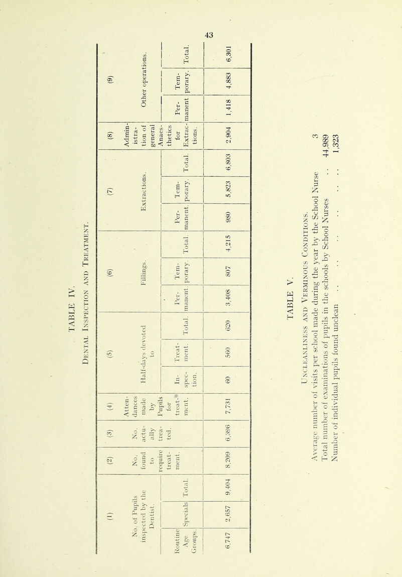 n (Ti cn CO C<[ 05 CO >■ W H-1 < PC w > , o c/) Q 13- C/3 CJ in 3 0) o 0 rO CJ in OJ <D C/) 3 O bo 13 • S C/3 *n 13 ;=5 XJ -t-J 0) 'TJ -.-H oi C/3 S *& 'o o 3. 73 o c/5 c/3 <v p-l c/^ •'tn • S C/3 5 cti *0 X 13 o s 3 5 -O G S 13 p bo 1 13 rt b' O H a, 3 Ph 3 '3