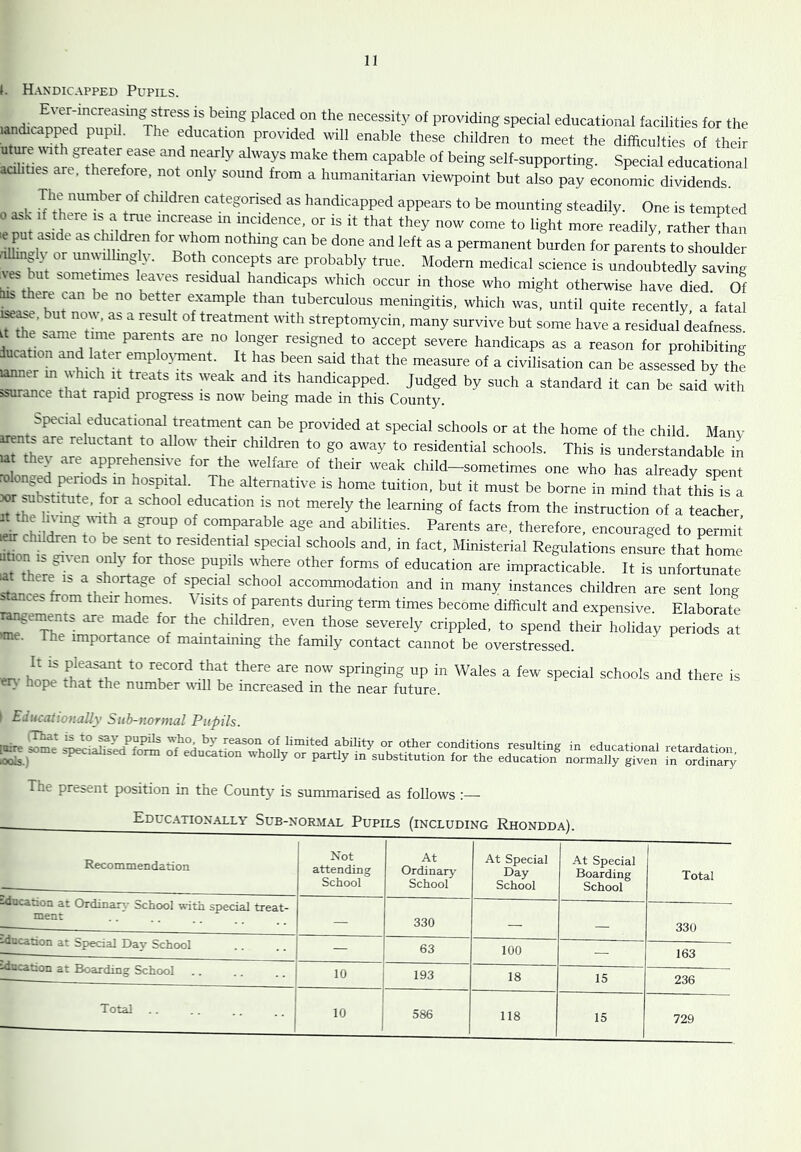 I. Handicapped Pupils. TPnecessity of providing special educational facilities for the landicapped pupil. The education provided will enable these children to meet the difficulties of their utme wth greater ease and nearly always make them capable of being self-supporting. Special educational acilities are, therefore, not only sound from a humanitarian viewpoint but also pay economic dividends. The number of children categorised as handicapped appears to be mounting steadily. One is tempted 0 ask If there is a true increase m incidence, or is it that they now come to light more readily, rather than •e put aside as children for whom nothing can be done and left as a permanent burden for parents to shoulder ^gly or imwiHmgly. Both concepts are probably true. Modern medical science is undoubtedly saving ^ es but sometmies leax-es residual handicaps which occur in those who might otherwise have died Of ^ there can be no better example than tuberculous meningitis, which was, until quite recently, a fatal but now, as a result of treatment Muth streptomycin, many survive but some have a residual deafness the same time parents are no longer resigned to accept severe handicaps as a reason for prohibiting lucation and later emplo^mient. It has been said that the measure of a civilisation can be asses^sed by the r^handicapped. Judged by such a standard it can be said with ssurance that rapid progress is now being made in this County. special educational treatment can be provided at special schools or at the home of the child Manv ^nts are reluctant to allow their children to go av^ay to residential schools. This is understandable in la they are apprehensive for the welfare of their weak child-sometimes one who has already spent »r substitute, for a school education is not merely the learning of facts from the instruction of a teacher ^ of comparable age and abilities. Parents are, therefore, encouraged to permit children to be sent to residential special schools and, in fact. Ministerial Regulations ensure that home on 1. gl^en offi}’for those pupils where other forms of education are impracticable. It is unfortunate accommodation and in many instances children are sent long Ranees from their homes. Visits of parents during term times become difficult and expensive. Elaborate ^geinents are made for the children, even those severely crippled, to spend their holiday periods at 'me. The importance of maintaining the family contact cannot be overstressed. erx- hnri springing up in ^Vales a few special schools and there is eiy nope that the number wall be increased in the near future. Educationally Sub-normal Pupils. raire limited ability or other conditions resulting some speciahsed form of education whoUy or partly in substitution for the education in educational normally given retardation, in ordinary The present position in the County is summarised as follows :— Educationally Sub-normal Pupils (including Rhondda). Recommendation Not attending School At Ordinarj' School At Special Day School At Special Boarding School Total uiacation at Ordinarv* School with special treat- ment — 330 330 Iducation at Special Day School — 63 100 — 163 Iducation at Boarding School 10 193 18 15 236 Total 10 586 118 15 729