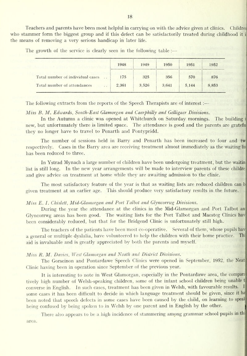 Teachers and parents have been most helpful in carrying on with the advice given at clinics. Childrei who stammer form the biggest group and if this defect can be satisfactorily treated during childhood it i the means of removing a very serious handicap in later life. The growth of the service is clearly seen in the following table :— 1948 1949 1950 1951 1952 Total number of individual cases 175 325 356 570 876 Total number of attendances 2,361 3,526 3,641 5,144 8,853 The following extracts from the reports of the Speech Therapists are of interest :— Miss B. M. Edwards, South-East Glamorgan and Caerphilly and Gelligaer Divisions. In the Autumn a clinic was opened at Whitchurch on Saturday mornings. The building i new, but unfortunately there is limited .space. The attendance is good and the parents are gratefu they no longer have to travel to Penarth and Pontj^pridd. The number of sessions held in Barry and Penarth has been increased to four and tw respectively. Cases in the Barry area are receiving treatment almost immediately as the waiting lis} has been reduced to three. In Ystrad Mynach a large number of children have been undergoing treatment, but the waitini list is still long. In the new year arrangements will be made to interview parents of these childrei and give advice on treatment at home while they are awaiting admission to the clinic. The most satisfactory feature of the year is that as waiting lists are reduced children can b: given treatment at an earlier age. This should produce very satisfactory results in the future. i Miss E. I. Chislett, Mid-Glamorgan and Port Talbot and Glyncorrwg Divisions. j During the year the attendance at the clinics in the Mid-Glamorgan and Port Talbot ani Glyncorrwg areas has been good. The waiting lists for the Port Talbot and Maesteg Clinics hav been considerably reduced, but that for the Bridgend Clinic is unfortunately still high. ! The teachers of the patients have been most co-operative. Several of them, whose pupils havij a general or multiple dyslalia, have volunteered to help the children with their home practice. Thi aid is invaluable and is greatly appreciated by both the parents and myself. , i Miss R. M. Davies, West Glamorgan and Neath and District Divisions. | The Gorseinon and Pontardawe Speech Clinics were opened in September, 1952, the Neatl Clinic having been in operation since September of the previous year. I It is interesting to note in West Glamorgan, especially in the Pontardawe area, the compar? tively high number of Welsh-speaking children, .some of the infant school children being unable t converse in English. In such cases, treatment has been given in Welsh, with favourable results. I some cases it has been difficult to decide in which language treatment should be given, since it ha been noted that speech defects in some cases have been caused by the child, on learning to speal being confused by being spoken to in Welsh b}^ (uie ])arcnt and in English by the other. 'I'here also a])pears to i)e a high incidence o{ stammering among grammar school pupils in thi area.