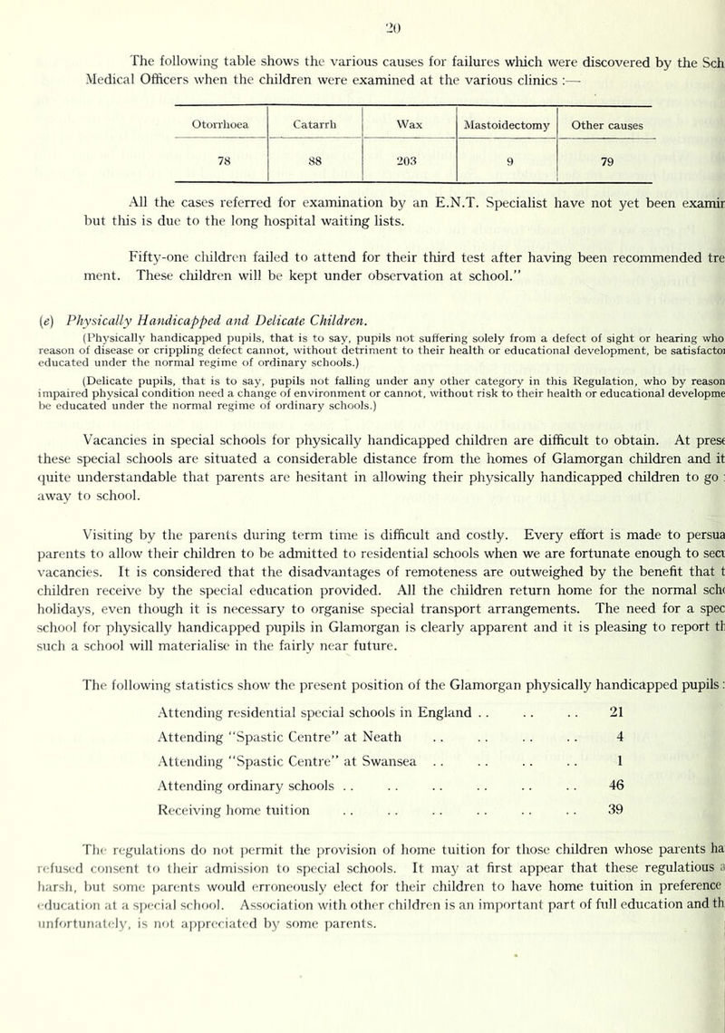 The following table shows the various causes for failures which were discovered by the Sch Medical Officers when the children were examined at the various clinics ;— Otorrhoea Catarrh Wax Mastoidectomy Other causes 78 88 203 9 79 All the cases referred for examination by an E.N.T. Specialist have not yet been examir but this is due to the long hospital waiting lists. Fifty-one children failed to attend for their third test after having been recommended tre ment. These cliildren will be kept under observation at school.” {e) Physically Handicapped and Delicate Children. (Physically handicapped pupils, that is to say, pupils not suffering solely from a defect of sight or hearing who reason of disease or crippling defect cannot, without detriment to their health or educational development, be satisfactoi educated under the normal regime of ordinary schools.) (Delicate pupils, that is to say, pupils not falling under any other category in this Regulation, who by reason impaired physical condition need a change of environment or cannot, without risk to their health or educational developme be educated under the normal regime of ordinary schools.) Vacancies in special schools for physically handicapped children are difficult to obtain. At prese these special schools are situated a considerable distance from the homes of Glamorgan children and it quite understandable that parents are hesitant in allowing their physically handicapped children to go ; away to school. Visiting by the parents during term time is difficult and costly. Every effort is made to persua parents to allow their children to be admitted to residential schools when we are fortunate enough to sect vacancies. It is considered that the disadvantages of remoteness are outweighed by the benefit that t children receive by the special education provided. All the children return home for the normal schc holidays, even though it is necessary to organise special transport arrangements. The need for a spec school for physically handicapped pupils in Glamorgan is clearly apparent and it is pleasing to report tli such a school will materialise in the fairly near future. The following statistics show the present position of the Glamorgan physically handicapped pupils : Attending residential special schools in England .. . . .. 21 Attending “Spastic Centre” at Neath .. . . . . . . 4 Attending “Spastic Centre” at Swansea . . . . . . . . 1 Attending ordinary schools . . . . .. . . .. . . 46 Receiving home tuition . . . . . . . . . . . . 39 The regulations do not permit the provision of home tuition for those children whose parents ha refused consent to their admission to special schools. It may at first appear that these regulations a harsh, but some parents would erroneously elect for their children to have home tuition in preference education at a s])ecial school. Association with other children is an important part of full education and th iinfortunat(4y, is not a])])reciated by some parents.
