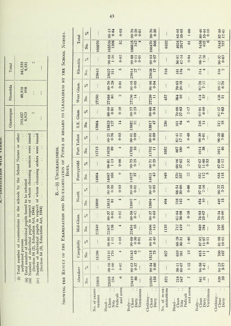 lo — ic cc m 1/5 00 00 0^ o 05 X s I £ 1 « I ® c rt • 9 ^ 4^ ■8^ C.3 ”2 05 . CL C U C o 5 ■“ < ^ ^ c ~ c S..2 c^.2 • — 3 4J 3 CL<e ^ ^ 2 S S S S o a Sia «, ■^3 a S a a a — ^ X 3 o 3 C 3 2 c o o — a _2 o _o o ti -ti a a a a o « D ;z; a o o K o CO w K H > n w t/i w 2 a 2 < u a O o a a os < o w 2 tfl cu g a 2 a 2 < a o 2 D CQ a 0 ■7 ^ 1 S a CQ 2 S < X a < X W 'X X X 05 O o o X X O X ^ o © ^ 1 op o C<l o X 1 05 O o 1-H X 'Tf 1 05 O 6 05 o o <35 O I X cb 1-^ 05 © 6 In 04 05 05 05 X X X ^ X ^ CO 'O X X Tf O X (M Tf* 1>H © IN X X C<J 05 X C<J ^ O o 04 ^ X X X X d 05 X X CD X X o o Tf X X CO X ^ CD X X 04 X X CO CO X X *-< »—• X o ■M X ^ X 04 rf X t>» X •vO 1 cp cp O cp p p p 1 p p 1 X X 'O X 6 05 o o 05 O CD 04 o X ^ ! © © 'V 05 05 05 X ^ © © o CO tN ^ X C<1 X t-N X X X 04 d -r fM X X 05 X X 05 05 X X 1 X CO X X X c^ CN (N O 05 X X X X X X 04 04 X g Vp 1 o 05 O 1 05 O X X 1 r> 0-4 1 04 1 05 O o 05 6 1 05 O 1 05 O 1 04 IN 1 cb X 5 05 05 05 I> 04 © © o X o (N CD 05 fN. X X CD »- d lO CO X X 1- 1 X ^ X X 05 I 0-4 X ! 04 X 15 •N 1 X 1 1 <N (N 05 ^ o X X O X ^ © IN X s •:a? 1 05 05 «—' (N I X X 1 O X .—1 © O 1 ^ X 1 00 O o 05 o 1 05 O 1 O I> 04 X CD 1 04 05 05 05 l> 04 © © w X l M IN o T-t rt< X X 04 X d CO (M M X X 1 X X X « — 1 C/5 05 X I-- 05 1 05 <N 04 1 04 CO X X X ^ CO X ^ 05 05 X © ^ © © o 1 (M o 05 O j 05 O 1 X X 1 04 X 1 05 O o 05 O ' 05 O I cb l> 6 CD cb 1 CD cb 05 05 05 X ^ © © H •M CO O 05 X O C<J ^ o X X 04 © t-i d M X O ^ 1 o ^ X X X ’-H Tj o X I> 1 l> o X 1-^ o 1 © Cu xx 1— 1- X X X X —( 05 X 04 04 IN O X X 04 TO 1 X ^ o <N 1 I> 1 O X X XXX X 6^ 1 X F- 6 o 1 05 O 1 O l> 04 r-H O 04 Cl 05 05 05 X X X — X 1- t>. X 05 1% ^ X 05 O IN 04 04 04 X X d CO X X CJ X 1 C<1 t>. X 04 X ^ X ^ 00 CD I- X I X 05 X X X X — Pu •rt' 05 X X 02 XX t>. X ’I* o X Tf X X 1 X X o 05 O 1 05 O ! X X X ^a 1 IN 04 1 05 6 6 05 O 1 05 6 1 ob o o 04 1 CD cb 05 05 05 X X © © o iz: X X ^ Tf Tf X 04 Tp ^ o © X d 05 ^ 00 05 1 05 X ^ Tf X ^ 1 X X X 1 X X 1 X X X X ’—• M X <M X rt- X X X X • I X CO O X 1 X X 1 X 05 *—< © O j X X g 1 05 O 6 05 O 1 05 6 1 04 X 6 4* X 1 © 05 rt o 2 05 05 05 X X IN IN CN 05 X Tf X X X X 04 05 C^l © X d O X X 05 1 O X X 1 © X 12 LO I r-. rs Tj« X 04 1 I^ X cs c-l C^l c^ <N C<l X —' X 05 O ^ ^ 05 05 ^ o 04 ^ X 04 I X — o X X o X 1 04 X © ©»-« © © 1 00 — o 05 O 6 05 O 1 ob o »^ © ^ X '■i 05 05 05 X X X X ^ CL o CD O X X C'l X X X ^ X X ^ © tN rt d 05 —. r> X X X X C<1 05 X 04 X ^ r>. ^ ic X X X — X o M X ^ X ^ o 04 X 04 X IN 1 05 O o X X 1 X X ^ CD 04 X j 04 p S? 1 ob o 05 O 1 05 O 1 ob o Tf X 1 af X 05 05 X X © © 'O o X X X 05 X O X X tN w-i i-M © X X X — X 1 X X t>* ^ Tt< X 1 X X z 1 40 X —^ X 04 X X 1 X ! X X X X 1 C<1 1 • CO C/5 « S2 Vi 45 ' CO lx 3 U 3 .-H O o i 1 o —. o o i 1 ijj v: 3 ^ 3 1 £+3 3 1 i 1 z 1 s ^ •ro 45 .ti u S ^ 1 '00 ^ K. .2 -M 45 ^ ^ 03 HH 3 ° s d ^ J?; 1 ^ 1 o3 iS 33 ‘u .ti >>« a S 5Pri >> a ni t! a D.!:! jDz r, ■§oa> a oOQ 0 goza a 'goQ> a o O Q 0