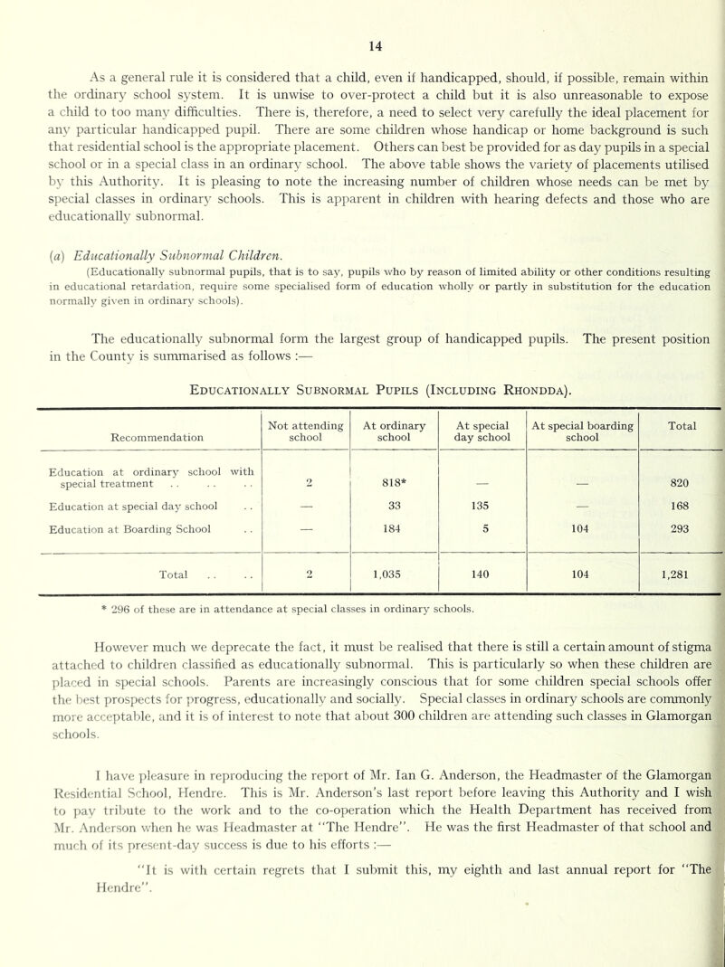 As a general rule it is considered that a child, even if handicapped, should, if possible, remain within the ordinary school system. It is unwise to over-protect a child but it is also unreasonable to expose a child to too many difficulties. There is, therefore, a need to select very carefully the ideal placement for any particular handicapped pupil. There are some children whose handicap or home background is such that residential school is the appropriate placement. Others can best be provided for as day pupils in a special school or in a special class in an ordinary school. The above table shows the variety of placements utilised by this Authority. It is pleasing to note the increasing number of children whose needs can be met by special classes in ordinar}' schools. This is apparent in children with hearing defects and those who are educationally subnormal. (fl) Educationally Subnormal Children. (Educationally subnormal pupils, that is to say, pupils who by reason of limited ability or other conditions resulting in educational retardation, require some specialised form of education wholly or partly in substitution for the education normally given in ordinary schools). The educationally subnormal form the largest group of handicapped pupils. The present position in the Countv is summarised as follows :— Educationally Subnormal Pupils (Including Rhondda). Recommendation Not attending school At ordinary school At special day school At special boarding school Total Education at ordinary school with special treatment 2 818* 820 Education at special day school — 33 135 — 168 Education at Boarding School — 184 5 104 293 Total 2 1,035 140 104 1,281 * 296 of these are in attendance at special classes in ordinary schools. However much we deprecate the fact, it must be realised that there is still a certain amount of stigma attached to children classified as educationally subnormal. This is particularly so when these children are placed in special schools. Parents are increasingly conscious that for some children special schools offer the best prospects for progress, educationally and socially. Special classes in ordinary schools are commonly more acceptable, and it is of interest to note that about 300 children are attending such classes in Glamorgan schools. 1 Irave ])leasure in reproducing the report of Mr. Ian G. Anderson, the Headmaster of the Glamorgan Residential School, Hendre. This is Mr. Anderson’s last report before leaving this Authority and I wish to jjay tribute to the work and to the co-operation which the Health Department has received from Mr. Anderson when he was Headmaster at “The Hendre’’. He was the first Headmaster of that school and much of its present-day success is due to his efforts :— “It is with certain regrets that I submit this, my eighth and last annual report for “The Hendre’’.