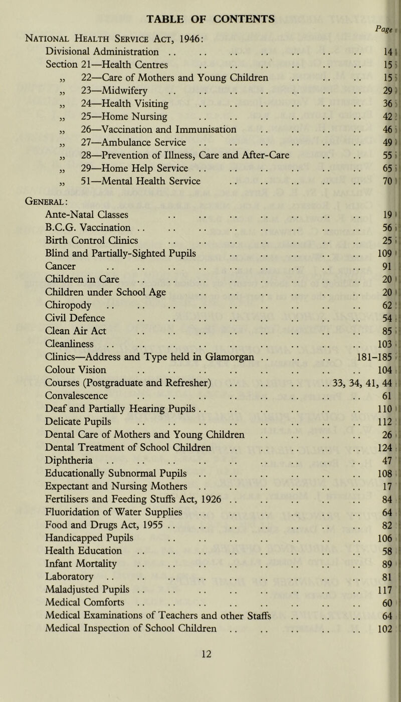 TABLE OF CONTENTS Page National Health Service Act, 1946: Divisional Administration .. Section 21—Health Centres „ 22—Care of Mothers and Young Children „ 23—Midwifery „ 24—Health Visiting „ 25—Home Nursing „ 26—Vaccination and Immunisation „ 27—Ambulance Service „ 28—Prevention of Illness, Care and After-Care „ 29—Home Help Service .. „ 51—Mental Health Service General: Ante-Natal Classes B.C.G. Vaccination .. Birth Control Qinics Bhnd and Partially-Sighted Pupils Cancer Children in Care Children under School Age Chiropody Civil Defence Clean Air Act Qeanliness Clinics—Address and Type held in Glamorgan .. Colour Vision Courses (Postgraduate and Refresher) Convalescence Deaf and Partially Hearing Pupils.. Delicate Pupils Dental Care of Mothers and Young Children Dental Treatment of School Children Diphtheria Educationally Subnormal Pupils Expectant and Nursing Mothers Fertilisers and Feeding Stuffs Act, 1926 .. Fluoridation of Water Supplies Food and Drugs Act, 1955 .. Handicapped Pupils Health Education Infant Mortahty Laboratory Maladjusted Pupils .. Medical Comforts Medical Examinations of Teachers and other Staffs Medical Inspection of School Children 14 15 15 29 36 42 46 49 55 65 70 33, 3 19 56 25 109 91 20 20 62 54 85 103 181-185 104 41, 44 61 no 112 26 124 47 108 17 84 64 82 106 58 89 81 117 60 64 102