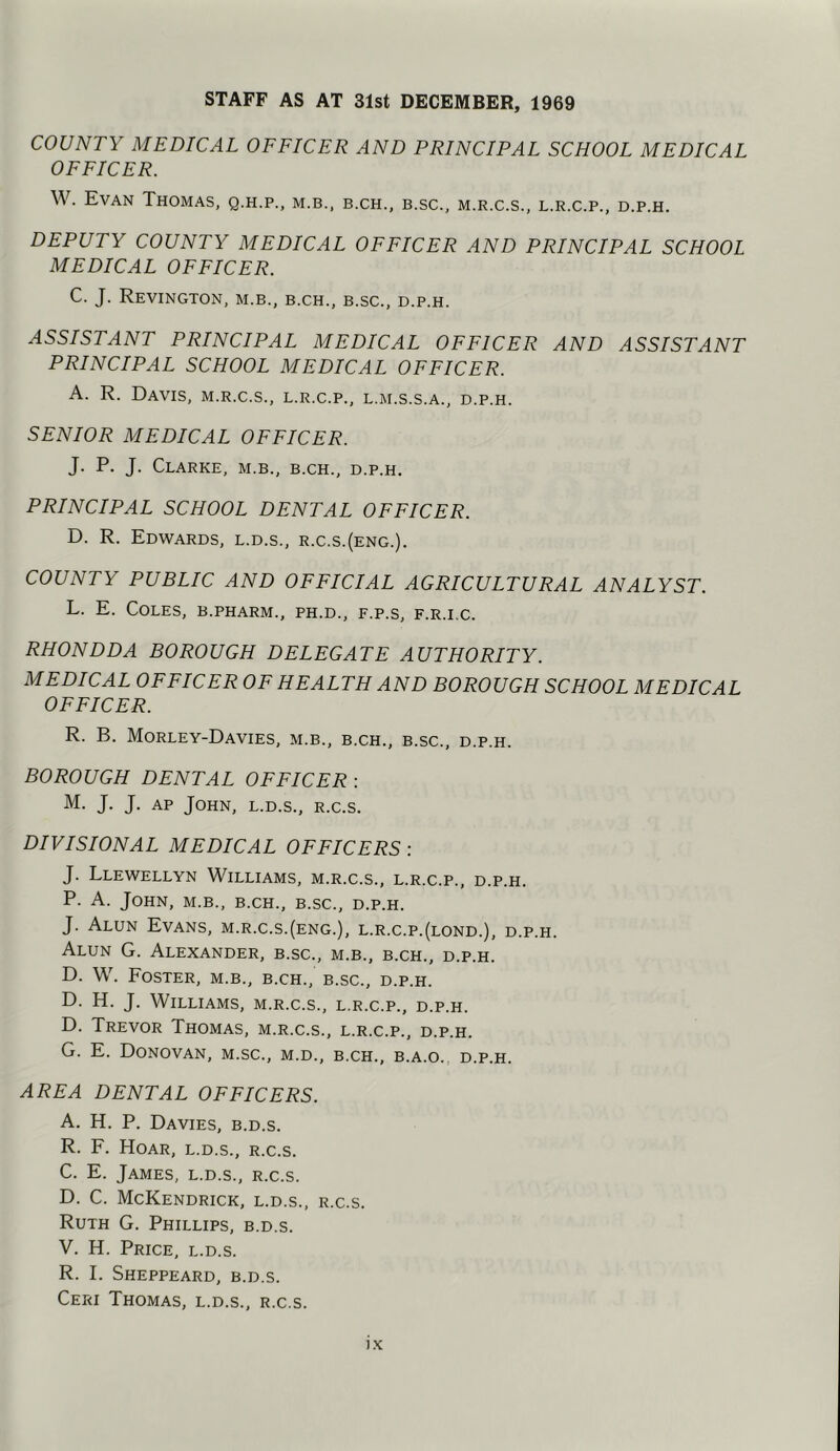 STAFF AS AT 31st DECEMBER, 1969 COUNTY MEDICAL OFFICER AND PRINCIPAL SCHOOL MEDICAL OFFICER. W. Evan Thomas, q.h.p., m.b., b.ch., b.sc., m.r.c.s., l.r.c.p., d.p.h. DEPUTY COUNTY MEDICAL OFFICER AND PRINCIPAL SCHOOL MEDICAL OFFICER. C. J. Revington, m.b., b.ch., b.sc., d.p.h. ASSISTANT PRINCIPAL MEDICAL OFFICER AND ASSISTANT PRINCIPAL SCHOOL MEDICAL OFFICER. A. R. Davis, m.r.c.s., l.r.c.p., l.m.s.s.a., d.p.h. SENIOR MEDICAL OFFICER. J. P. J. Clarke, m.b., b.ch., d.p.h. PRINCIPAL SCHOOL DENTAL OFFICER. D. R. Edwards, l.d.s., r.c.s.(eng.). COUNTY PUBLIC AND OFFICIAL AGRICULTURAL ANALYST. L. E. Coles, b.pharm., ph.d., f.p.s, f.r.lc. RHONDDA BOROUGH DELEGATE AUTHORITY. MEDICAL OFFICER OF HEALTH AND BOROUGH SCHOOL MEDICAL OFFICER. R. B. Morley-Davies, m.b., b.ch., b.sc., d.p.h. BOROUGH DENTAL OFFICER : M. J. J. AP John, l.d.s., r.c.s. DIVISIONAL MEDICAL OFFICERS : J. Llewellyn Williams, m.r.c.s., l.r.c.p., d.p.h. P. A. John, m.b., b.ch., b.sc., d.p.h. J. Alun Evans, m.r.c.s.(eng.), l.r.c.p.(lond.), d.p.h. Alun G. Alexander, b.sc., m.b., b.ch., d.p.h. D. W. Foster, m.b., b.ch., b.sc., d.p.h. D. H. J. Williams, m.r.c.s., l.r.c.p., d.p.h. D. Trevor Thomas, m.r.c.s., l.r.c.p., d.p.h. G. E. Donovan, m.sc., m.d., b.ch., b.a.o., d.p.h. AREA DENTAL OFFICERS. A. H. P. Davies, b.d.s. R. F. Hoar, l.d.s., r.c.s. C. E. James, l.d.s., r.c.s. D. C. McKendrick, l.d.s., r.c.s. Ruth G. Phillips, b.d.s. V. H. Price, l.d.s. R. I. Sheppeard, b.d.s. Ceri Thomas, l.d.s., r.c.s.