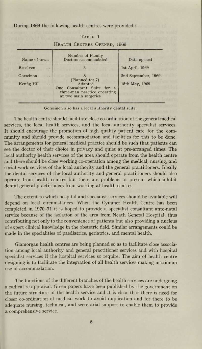 During 1969 the following health centres were provided :— Table 1 Health Centres Opened, 1969 Name of town Number of Family Doctors accommodated Date opened Resolven 3 1st April, 1969 Gorseinon 8 (Planned for 7) 2nd September, 1969 Kenfig Hill Adapted One Consultant Suite for a three-man practice operating at two main surgeries 15th May, 1969 Gorseinon also has a local authority dental suite. The health centre should facilitate close co-ordination of the general medical services, the local health services, and the local authority specialist services. It should encourage the promotion of high quality patient care for the com- munity and should provide accommodation and facilities for this to be done. The arrangements for general medical practice should be such that patients can see the doctor of their choice in privacy and quiet at pre-arranged times. The local authority health services of the area should operate from the health centre and there should be close working co-operation among the medical, nursing, and social work services of the local authority and the general practitioners. Ideally the dental services of the local authority and general practitioners should also operate from health centres but there are problems at present which inhibit dental general practitioners from working at health centres. The extent to which hospital and specialist services should be available will depend on local circumstances. When the Cymmer Health Centre has been completed in 1970-71 it is hoped to provide a specialist consultant ante-natal service because of the isolation of the area from Neath General Hospital, thus contributing not only to the convenience of patients but also providing a nucleus of expert clinical knowledge in the obstetric field. Similar arrangements could be made in the specialities of paediatrics, geriatrics, and mental health. Glamorgan health centres are being planned so as to facilitate close associa- tion among local authority and general practitioner services and with hospital specialist services if the hospital services so require. The aim of health centre designing is to facilitate the integration of all health services making maximum use of accommodation. The functions of the different branches of the health services are undergoing a radical re-appraisal. Green papers have been published by the government on the future structure of the health service and it is clear that there is need for closer co-ordination of medical work to avoid duplication and for there to be adequate nursing, technical, and secretarial support to enable them to provide a comprehensive service.