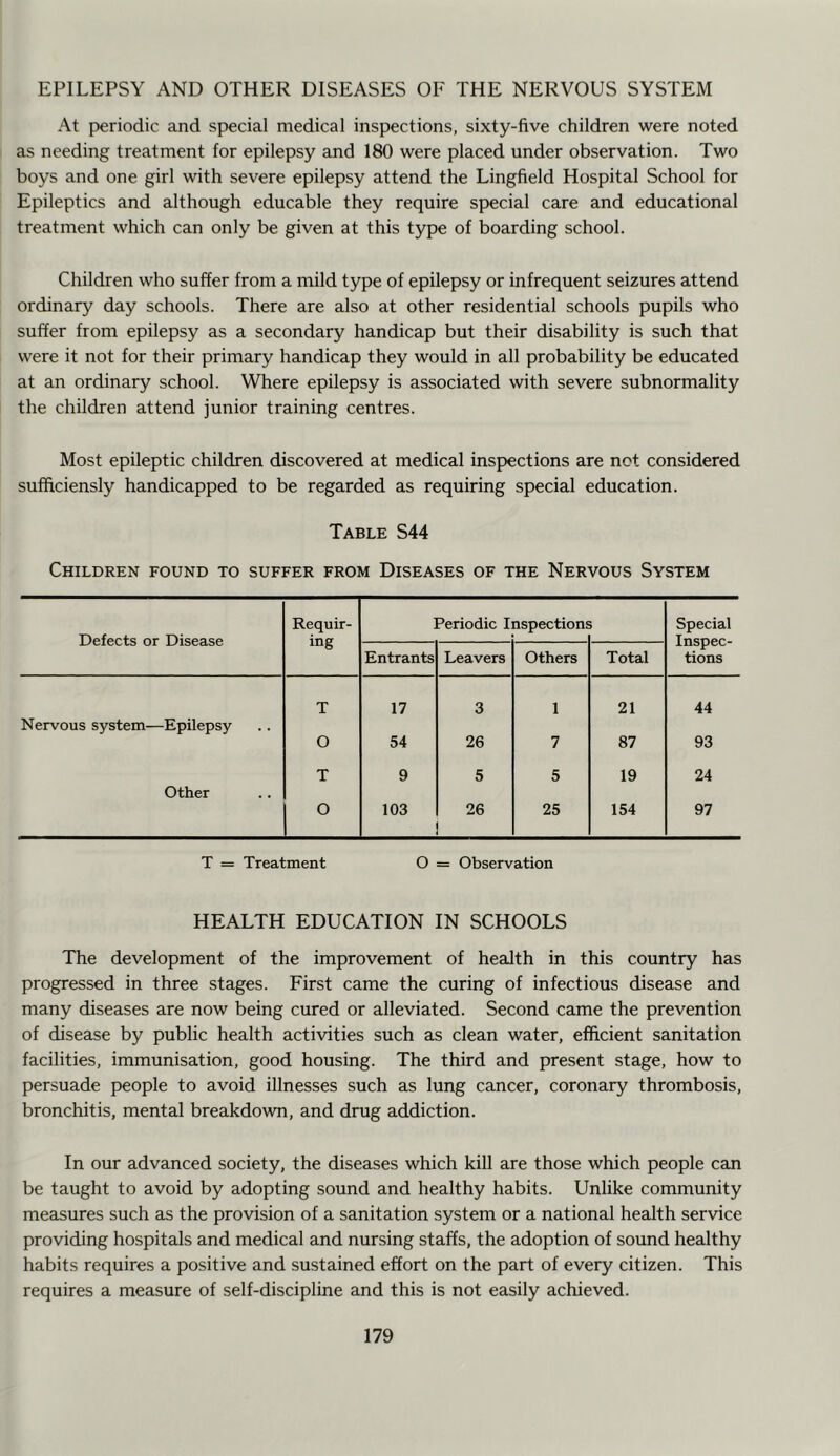 EPILEPSY AND OTHER DISEASES OF THE NERVOUS SYSTEM At periodic and special medical inspections, sixty-five children were noted as needing treatment for epilepsy and 180 were placed under observation. Two boys and one girl with severe epilepsy attend the Lingfield Hospital School for Epileptics and although educable they require special care and educational treatment which can only be given at this type of boarding school. Children who suffer from a mild type of epilepsy or infrequent seizures attend ordinary day schools. There are also at other residential schools pupils who suffer from epilepsy as a secondary handicap but their disability is such that were it not for their primary handicap they would in all probability be educated at an ordinary school. Where epilepsy is associated with severe subnormality the children attend junior training centres. Most epileptic children discovered at medical inspections are not considered sufficiensly handicapped to be regarded as requiring special education. Table S44 Children found to suffer from Diseases of the Nervous System Defects or Disease Requir- ing Periodic Inspections Special Inspec- tions Entrants Leavers Others Total T 17 3 1 21 44 Nervous system—Epilepsy O 54 26 7 87 93 T 9 5 5 19 24 Other O 103 26 25 154 97 T = Treatment O = Observation HEALTH EDUCATION IN SCHOOLS The development of the improvement of health in this country has progressed in three stages. First came the curing of infectious disease and many diseases are now being cured or alleviated. Second came the prevention of disease by public health activities such as clean water, efficient sanitation facilities, immunisation, good housing. The third and present stage, how to persuade people to avoid illnesses such as lung cancer, coronary thrombosis, bronchitis, mental breakdown, and drug addiction. In our advanced society, the diseases which kill are those which people can be taught to avoid by adopting sound and healthy habits. Unlike community measures such as the provision of a sanitation system or a national health service providing hospitals and medical and nursing staffs, the adoption of sound healthy habits requires a positive and sustained effort on the part of every citizen. This requires a measure of self-discipline and this is not easily achieved.