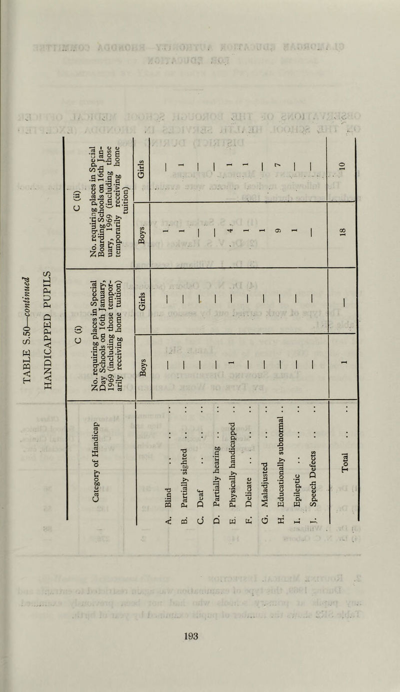 0 1 CO W H-) pq < H CO •-) I—I pL, D Ph Q W PM PM < CJ HH Q ffi :=! O C« I 4.> G 2? G u cd 2 ^ H->J3 2 a_rt eo cJ V rt G .G O ® -:5 'S G C3 w 2 Jj o ’S o .S ii !5 2 B ^ O' 'd CO vo r^ *3 W)^ ^ o* c 2 <u ;g o III! CO w CS ’u G ® O ^2 12 00 g g 3 2 3 E u QO ^ flj \0 CO ^ o-g C42'l-S •g O 3.^ 3^1 S 0*0.3 g . >. d ««.-3 ZQ2 53 O CQ 05 a. CO u • ^ 73 C CO X o CtO l» w CO u I I I I I 03 73 1) 4-1 ,G bu >4 CO *G cO Pui cO Q bO C (U cO •G M cO CL. 73 o CL CL CO u G CO J3 >» C3 cO 2 'v» >4 CL. 73 u a .a g Q 73 -5 o 3 JO 3 cd C O •a ca u 3 T) w y •a a JU 'B. w o .y jC u V y a on CO U Q W iM O DC CO w O h