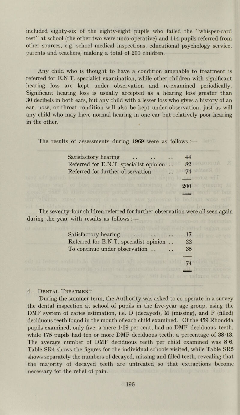 included eighty-six of the eighty-eight pupils who failed the whisper-card test” at school (the other two were unco-operative) and 114 pupils referred from other sources, e.g. school medical inspections, educational psychology service, parents and teachers, making a total of 200 children. Any child who is thought to have a condition amenable to treatment is referred for E.N.T. specialist examination, while other children with significant hearing loss are kept under observation and re-examined periodically. Significant hearing loss is usually accepted as a hearing loss greater than 30 decibels in both ears, but any child with a lesser loss who gives a history of an ear, nose, or throat condition will also be kept under observation, just as will any child who may have normal hearing in one ear but relatively poor hearing in the other. The results of assessments during 1969 were as follows :— Satisfactory hearing .. .. .. 44 Referred for E.N.T. specialist opinion .. 82 Referred for further observation .. 74 200 The seventy-four children referred for further observation were all seen again during the year with results as follows :— Satisfactory hearing .. .. .. 17 Referred for E.N.T. specialist opinion .. 22 To continue under observation .. .. 35 74 4. Dental Treatment During the summer term, the Authority was asked to co-operate in a survey the dental inspection at school of pupils in the five-year age group, using the DMF system of caries estimation, i.e. D (decayed), M (missing), and F (filled) deciduous teeth found in the mouth of each child examined. Of the 459 Rhondda pupils examined, only five, a mere 1-09 per cent, had no DMF deciduous teeth, while 175 pupils had ten or more DMF deciduous teeth, a percentage of 38-13. The average number of DMF deciduous teeth per child examined was 8-6. Table SR4 shows the figures for the individual schools visited, while Table SR5 shows separately the numbers of decayed, missing and filled teeth, revealing that the majority of decayed teeth are untreated so that extractions become necessary for the relief of pain.