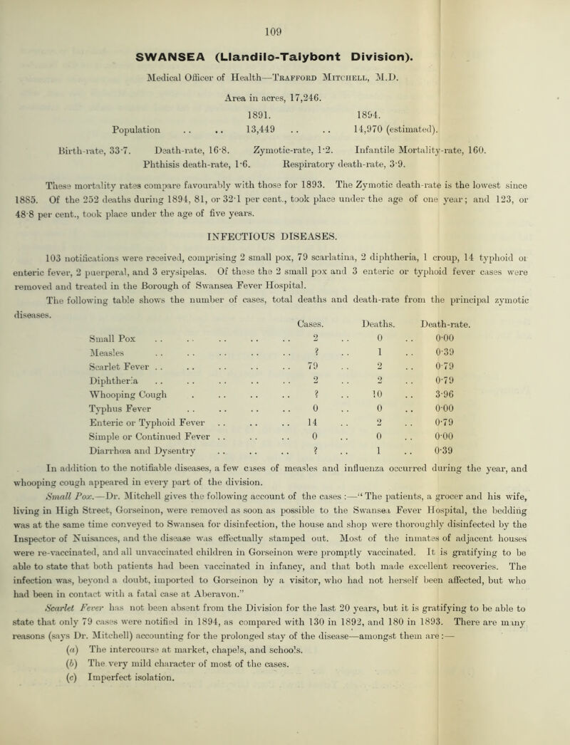 SWANSEA (Llandilo-Talybont Division). Medical Officer of Health—Trafford Mitchell, M.D. Area in acres, 17,246. 1891. 1894. Population . . .. 13,449 . . .. 14,970 (estimated). Birth-rate, 33 7. Death-rate, 16-8. Zymotic-rate, 1'2. Infantile Mortality-rate, 160. Phthisis death-rate, l-6. Respiratory death-rate, 3‘9. These mortality rates compare favourably with those for 1893. The Zymotic death-rate is the lowest since 1885. Of the 252 deaths daring 1894, 81, or 32-1 per cent., took place under the age of one year; and 123, or 48 8 per cent., took place under the age of five years. INFECTIOUS DISEASES. 103 notifications were received, comprising 2 small pox, 79 scarlatina, 2 diphtheria, 1 croup, 14 typhoid oi enteric fever, 2 puerperal, and 3 erysipelas. Of these the 2 small pox and 3 enteric or typhoid fever cases were removed and treated in the Borough of Swansea Fever Hospital. The following table shows the number of cases, total deaths and death-rate from the principal zymotic diseases. Cases. Deaths. Death-rate. Small Pox 2 0 o-oo Measles ? 1 0-39 Scarlet Fever 79 2 0-79 Diphtheria 2 2 0-79 Whooping Cough ? 10 3-96 Typhus Fever 0 0 o-oo Enteric or Typhoid Fever 14 2 0-79 Simple or Continued Fever . . 0 0 o-oo Diarrhoea and Dysentry ? 1 0-39 addition to the notifiable diseases, a few cases of measles and influenza occun ed during the whooping cough appeared in every part of the division. Small Pox.—Dr. Mitchell gives the following account of the cases :—“ The patients, a grocer and his wife, living in High Street, Gorseinon, were removed as soon as possible to the Swansea Fever Hospital, the bedding was at the same time conveyed to Swansea for disinfection, the house and shop were thoroughly disinfected by the Inspector of Nuisances, and the disease was effectually stamped out. Most of the inmates of adjacent houses were re-vaccinated, and all unvaccinated children in Gorseinon were promptly vaccinated. It is gratifying to be able to state that both patients had been vaccinated in infancy, and that both made excellent recoveries. The infection was, beyond a doubt, imported to Gorseinon by a visitor, who had not herself been affected, but who had been in contact with a fatal case at Aberavon.” Scarlet Fever has not been absent from the Division for the last 20 years, but it is gratifying to be able to state that only 79 cases were notified in 1894, as compared with 130 in 1892, and 180 in 1893. There are many reasons (says Dr. Mitchell) accounting for the prolonged stay of the disease—amongst them are:— (a) The intercourse at market, chapels, and schools. (b) The very mild character of most of the cases. (c) Imperfect isolation.