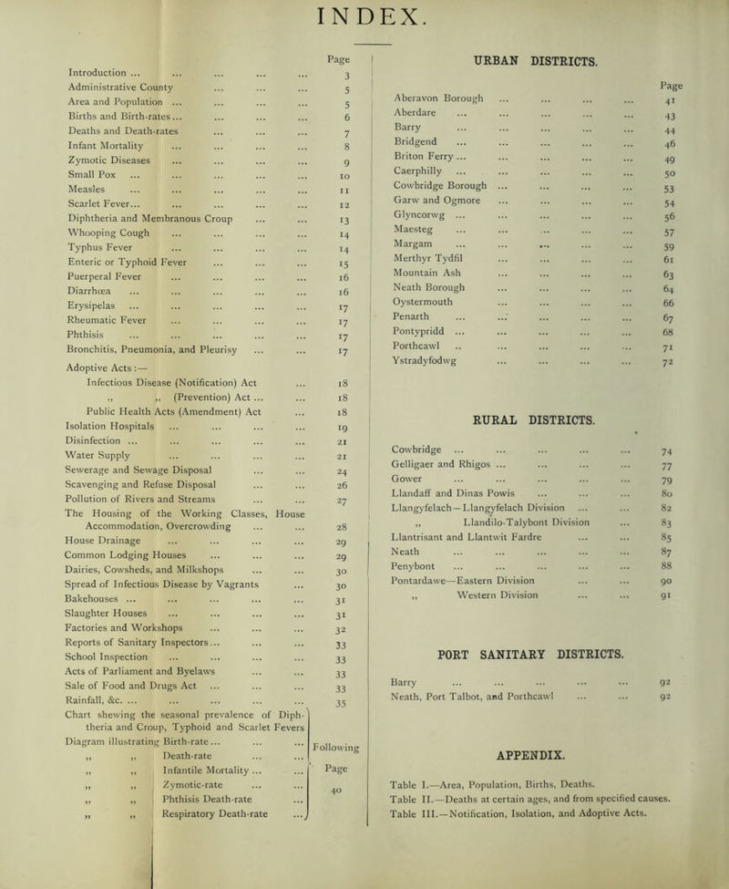 INDEX. Introduction ... Administrative County Area and Population ... Births and Birth-rates... Deaths and Death-rates Infant Mortality Zymotic Diseases Small Pox Measles Scarlet Fever... Diphtheria and Membranous Croup Whooping Cough Typhus Fever theria and Croup, Typhoid and Scarlet Fevers Diagram illustrating Birth-rate... „ ,, Death-rate „ ,, Infantile Mortality „ „ ! Zymotic-rate „ „ j Phthisis Death-rate „ „ Respiratory Death-rate Page 3 5 5 6 7 Enteric or Typhoid Fever 15 Puerperal Fever 16 Diarrhoea 16 Erysipelas 17 Rheumatic Fever x7 Phthisis !7 Bronchitis, Pneumonia, and Pleurisy Adoptive Acts :— j *7 Infectious Disease (Notification) Act 18 ,, ,, (Prevention) Act ... 18 Public Health Acts (Amendment) Act 18 Isolation Hospitals 19 Disinfection ... 21 Water Supply 21 Sewerage and Sewage Disposal 24 Scavenging and Refuse Disposal 26 Pollution of Rivers and Streams The Housing of the Working Classes, House 27 Accommodation, Overcrowding 28 House Drainage 29 Common Lodging Houses 29 Dairies, Cowsheds, and Milkshops 30 Spread of Infectious Disease by Vagrants 30 Bakehouses ... 31 Slaughter Houses 3i Factories and Workshops 32 Reports of Sanitary Inspectors... 33 School Inspection 33 Acts of Parliament and Byelaws 33 Sale of Food and Drugs Act 33 Rainfall, &c. ... ... Chart shewing the seasonal prevalence of Diph- 35 Following Page 40 URBAN DISTRICTS. Aberavon Borough Aberdare Barry Bridgend Briton Ferry ... Caerphilly Cowbridge Borough Garw and Ogmore Glyncorwg ... Maesteg Margam Merthyr Tydfil Mountain Ash Neath Borough Oystermouth Penarth Pontypridd ... Porthcawl Ystradyfodwg Page 4i 43 44 46 49 50 53 54 56 57 59 61 63 64 66 67 68 71 72 RURAL DISTRICTS. Cowbridge ... ... ... ... ... 74 Gelligaer and Rhigos ... ... ... ... 77 Gower ... ... ... ... ... 79 Llandaff and Dinas Powis ... ... ... 80 Llangyfelach— Llangyfelach Division ... ... 82 ,, Llandilo-Talybont Division ... 83 Llantrisant and Llantwit Fardre ... ... 85 Neath ... ... ... ... ... 87 Penybont ... ... ... ... ... 88 Pontardawe—Eastern Division ... ... 90 „ Western Division ... ... 91 PORT SANITARY DISTRICTS. Barry ... ... ... ... ... 92 Neath, Port Talbot, and Porthcawl ... ... 92 APPENDIX. Table I.—Area, Population, Births, Deaths. Table II.—Deaths at certain ages, and from specified causes. Table III.—Notification, Isolation, and Adoptive Acts.