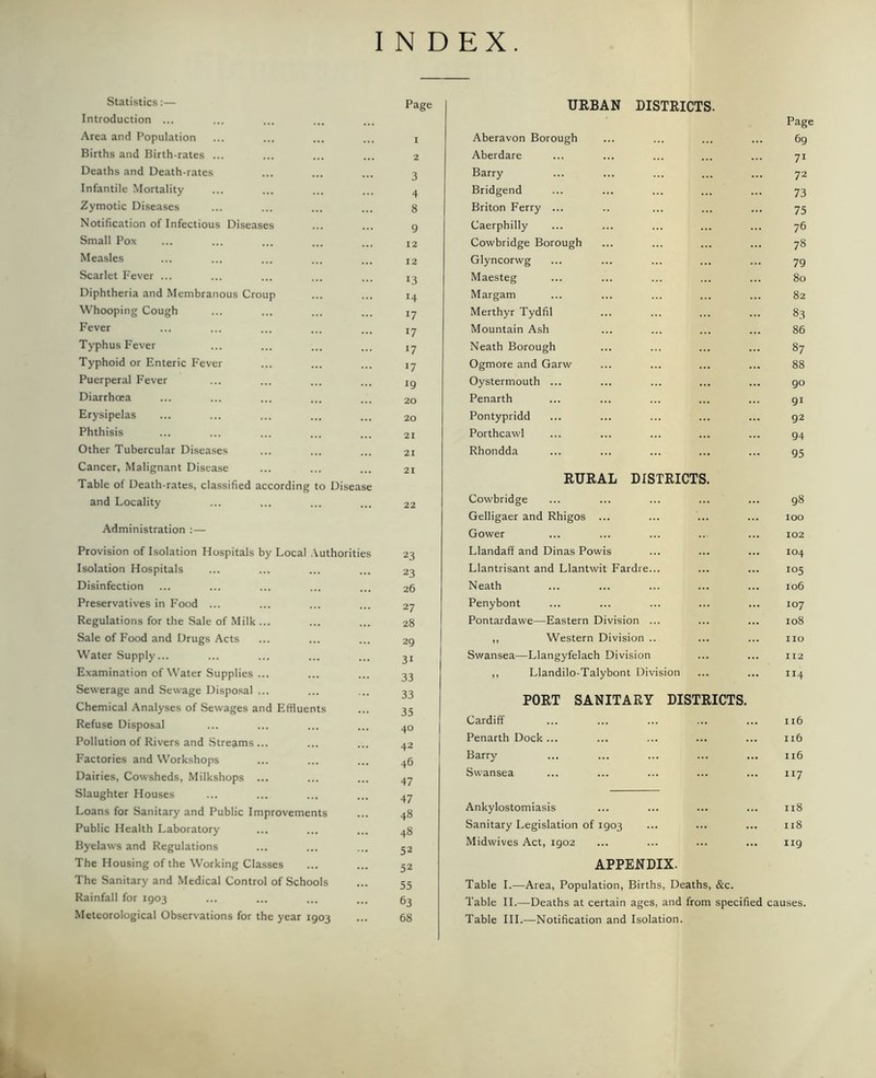 INDEX. Statistics:— Introduction ... Area and Population Page 1 URBAN Aberavon Borough DISTRICTS. Page 6g Births and Birth-rates ... 2 Aberdare 71 Deaths and Death-rates 3 Barry 72 Infantile Mortality 4 Bridgend 73 Zymotic Diseases 8 Briton Ferry ... 75 Notification of Infectious Diseases 9 Caerphilly 76 Small Pox 12 Cowbridge Borough 78 Measles 12 Glyncorwg 79 Scarlet Fever ... *3 Maesteg 80 Diphtheria and Membranous Croup 14 Margam 82 Whooping Cough 17 Merthyr Tydfil 83 Fever 17 Mountain Ash 86 Typhus Fever 17 Neath Borough 87 Typhoid or Enteric Fever 17 Ogmore and Garw 88 Puerperal Fever 19 Oystermouth ... 90 Diarrhoea 20 Penarth 9i Erysipelas 20 Pontypridd 92 Phthisis 21 Porthcawl 94 Other Tubercular Diseases 21 Rhondda 95 Cancer, Malignant Disease Table of Death-rates, classified according and Locality to Disease 21 22 RURAL Cowbridge DISTRICTS. 98 Administration :— Provision of Isolation Hospitals by Local Authorities Isolation Hospitals Disinfection Preservatives in Food ... Regulations for the Sale of Milk ... Sale of Food and Drugs Acts Water Supply... Examination of Water Supplies ... Sewerage and Sewage Disposal ... Chemical Analyses of Sewages and Effluents Refuse Disposal Pollution of Rivers and Streams ... Factories and Workshops Dairies, Cowsheds, Milkshops ... Slaughter Houses Loans for Sanitary and Public Improvements Public Health Laboratory Byelaws and Regulations The Housing of the Working Classes The Sanitary and Medical Control of Schools Rainfall for 1903 Meteorological Observations for the year 1903 23 23 26 27 28 29 3i 33 33 35 40 42 46 47 47 48 48 52 52 55 63 68 Gelligaer and Rhigos Gower Llandaff and Dinas Powis Llantrisant and Llantwit Fardre Neath Penybont Pontardawe—Eastern Division ,, Western Division Swansea—Llangyfelach Division ,, Llandilo-Talybont Division PORT Cardiff Penarth Dock Barry Swansea SANITARY DISTRICTS. 100 102 104 105 106 107 108 no 112 114 116 116 116 117 Ankylostomiasis ... ... ... ... 118 Sanitary Legislation of 1903 ... ... ... 118 Midwives Act, 1902 ... ... ... ... 119 APPENDIX. Table I.—Area, Population, Births, Deaths, &c. Table II.—Deaths at certain ages, and from specified causes. Table III.—Notification and Isolation.