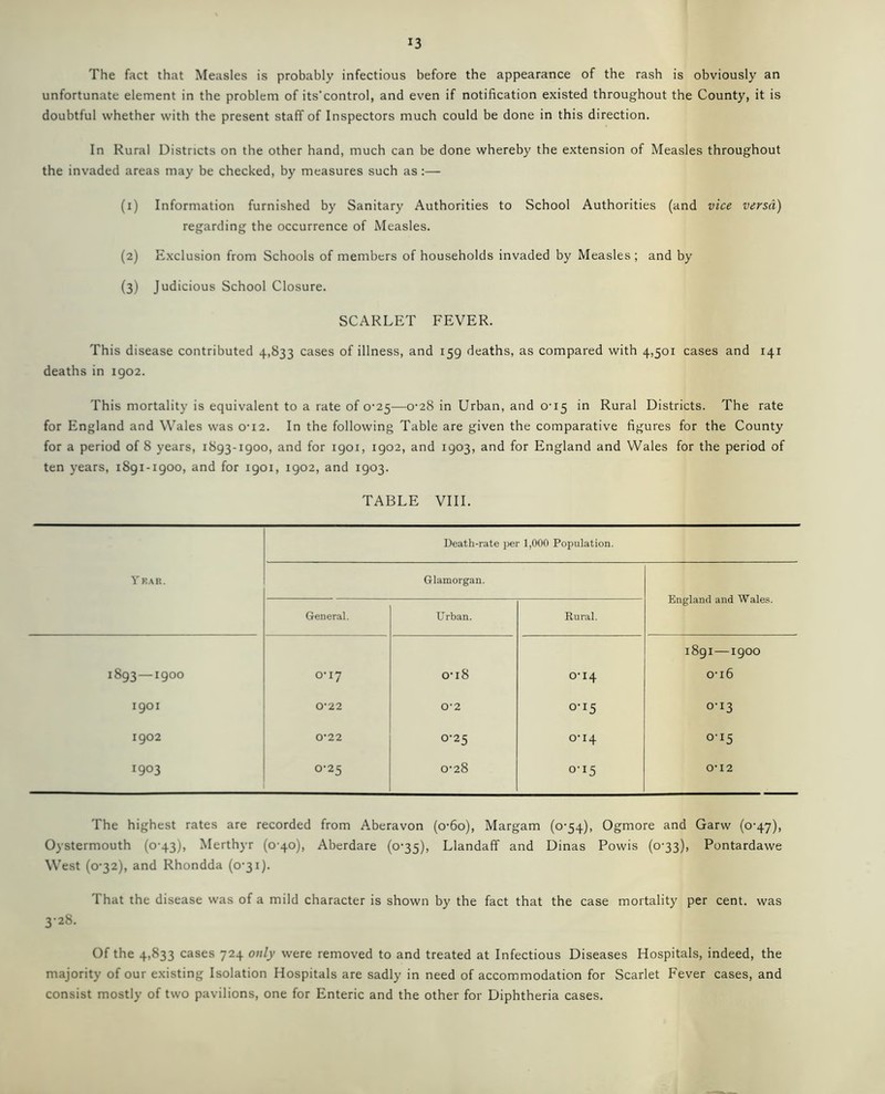 The fact that Measles is probably infectious before the appearance of the rash is obviously an unfortunate element in the problem of its'control, and even if notification existed throughout the County, it is doubtful whether with the present staff of Inspectors much could be done in this direction. In Rural Districts on the other hand, much can be done whereby the extension of Measles throughout the invaded areas may be checked, by measures such as :— (1) Information furnished by Sanitary Authorities to School Authorities (and vice versa) regarding the occurrence of Measles. (2) Exclusion from Schools of members of households invaded by Measles; and by (3) Judicious School Closure. SCARLET FEVER. This disease contributed 4,833 cases of illness, and 159 deaths, as compared with 4,301 cases and 141 deaths in 1902. This mortality is equivalent to a rate of 0^25—0-28 in Urban, and 0-15 in Rural Districts. The rate for England and Wales was 0-12. In the following Table are given the comparative figures for the County for a period of 8 years, 1893-1900, and for 1901, 1902, and 1903, and for England and Wales for the period of ten years, 1891-1900, and for 1901, 1902, and 1903. TABLE VIII. T RAR. Death-rate per 1,000 Population. Glamorgan. England and Wales. General. Urban. Rural. 1891—1900 1893—1900 0-17 o-i8 0-14 0-16 1901 O'22 0-2 0-15 0-13 1902 0-22 0-25 0-14 0-15 1903 0-25 0-28 0-15 0-12 The highest rates are recorded from A.beravon (o-6o), Margam (o-54), Ogmore and Garw (0-47), Oystermouth (0-43), Merthyr (040), Aberdare (0-35), Llandaff and Dinas Powis (0-33), Pontardawe West (o,32), and Rhondda (o^i). That the disease was of a mild character is shown by the fact that the case mortality per cent, was 3-28. Of the 4,833 cases 724 only were removed to and treated at Infectious Diseases Hospitals, indeed, the majority of our existing Isolation Hospitals are sadly in need of accommodation for Scarlet Fever cases, and consist mostly of two pavilions, one for Enteric and the other for Diphtheria cases.